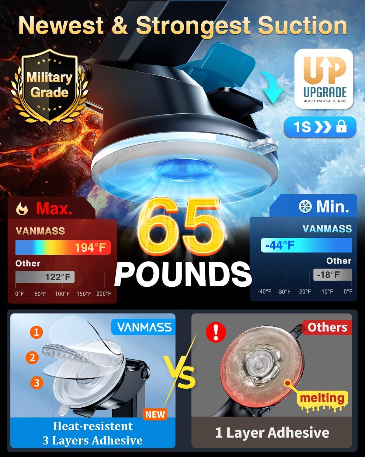 VANMASS Ultimate Car Phone Holder 2025【Military-Grade & Strongest Suction】 Phone Holder for Your Car【Patent & Safety Certs】 Windshield Dashboard Vent Cell Phone Car Mount for iPhone Samsung Android