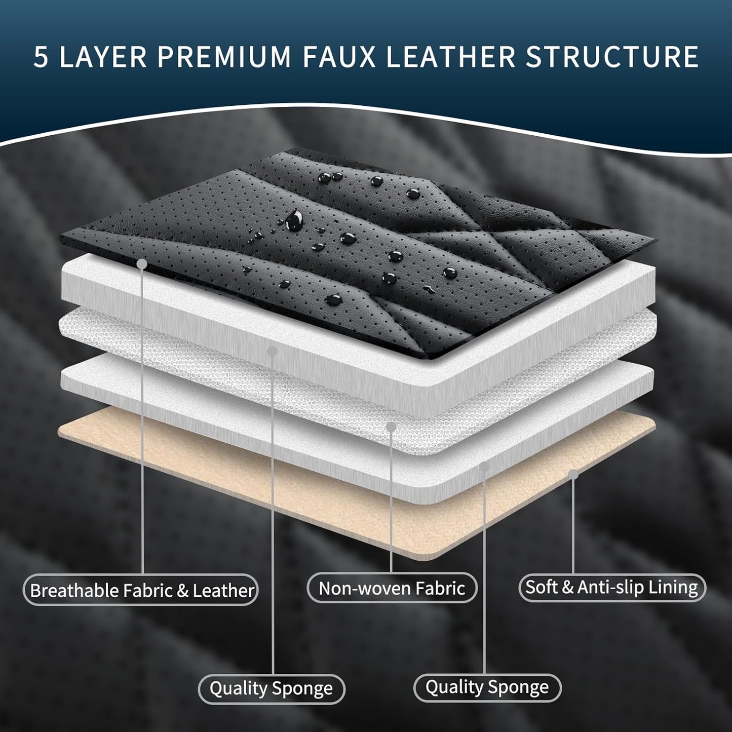 Car Seat Covers,Breathable and Waterproof Faux Leather Automotive Seat Covers for Cars SUV Pick-up Truck Sedan,Universal Anti-Slip Driver Seat Covers Wine Red