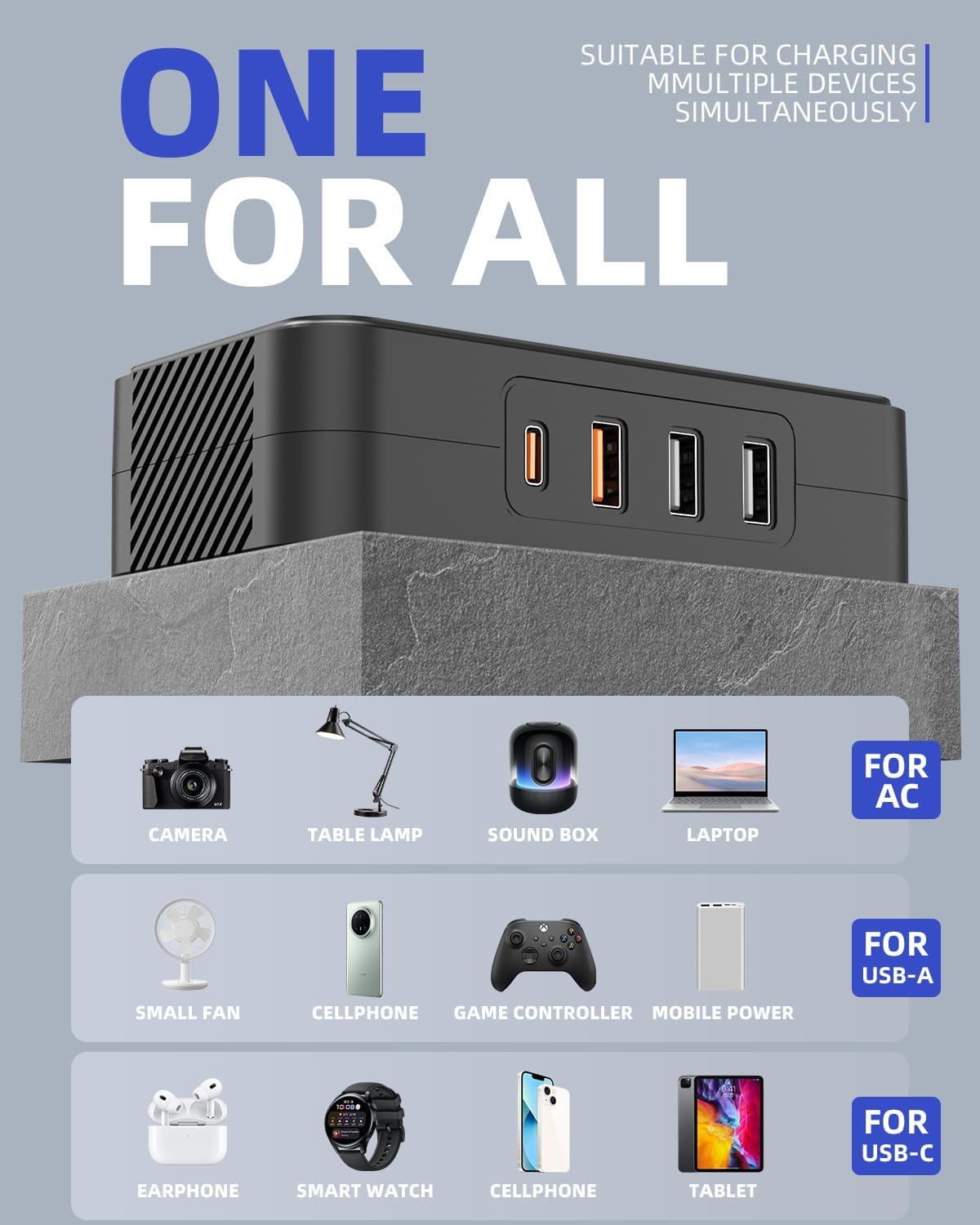 200W Car Power Inverter, DC 12V to 110V AC Car Plug Adapter with 20W USB-C & 18W USB-A Dual AC Outlet, PD/QC Fast Car Charger for Laptop, Vehicles, Road Trip Essentials, White