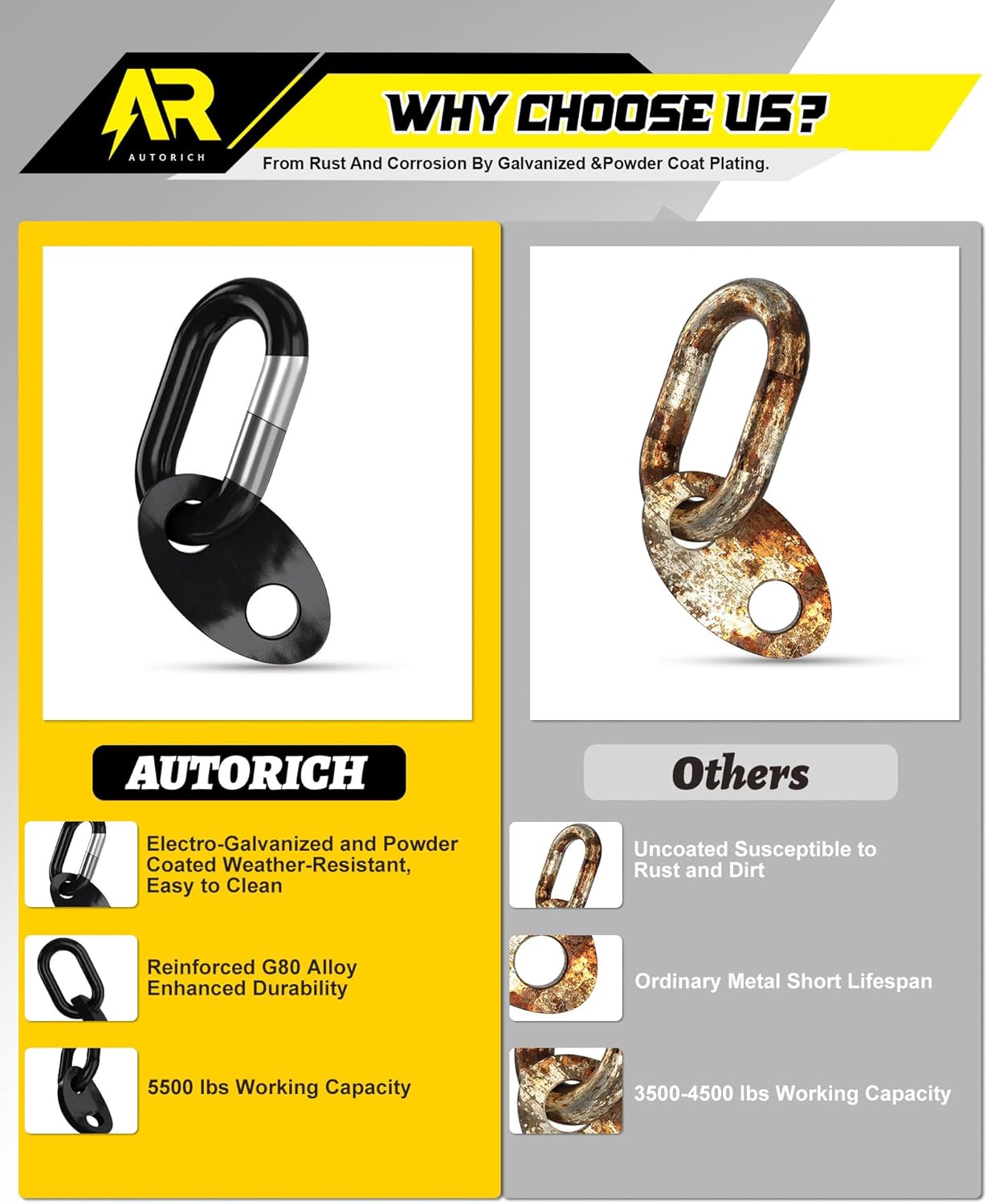 7100 Lifting Bracket Set for Engine - 4 Heavy-Duty Engine Lift Bracket 5500 Lb Capacity, Engine Support Bar for Lifting Slings and Load Levelers, Black