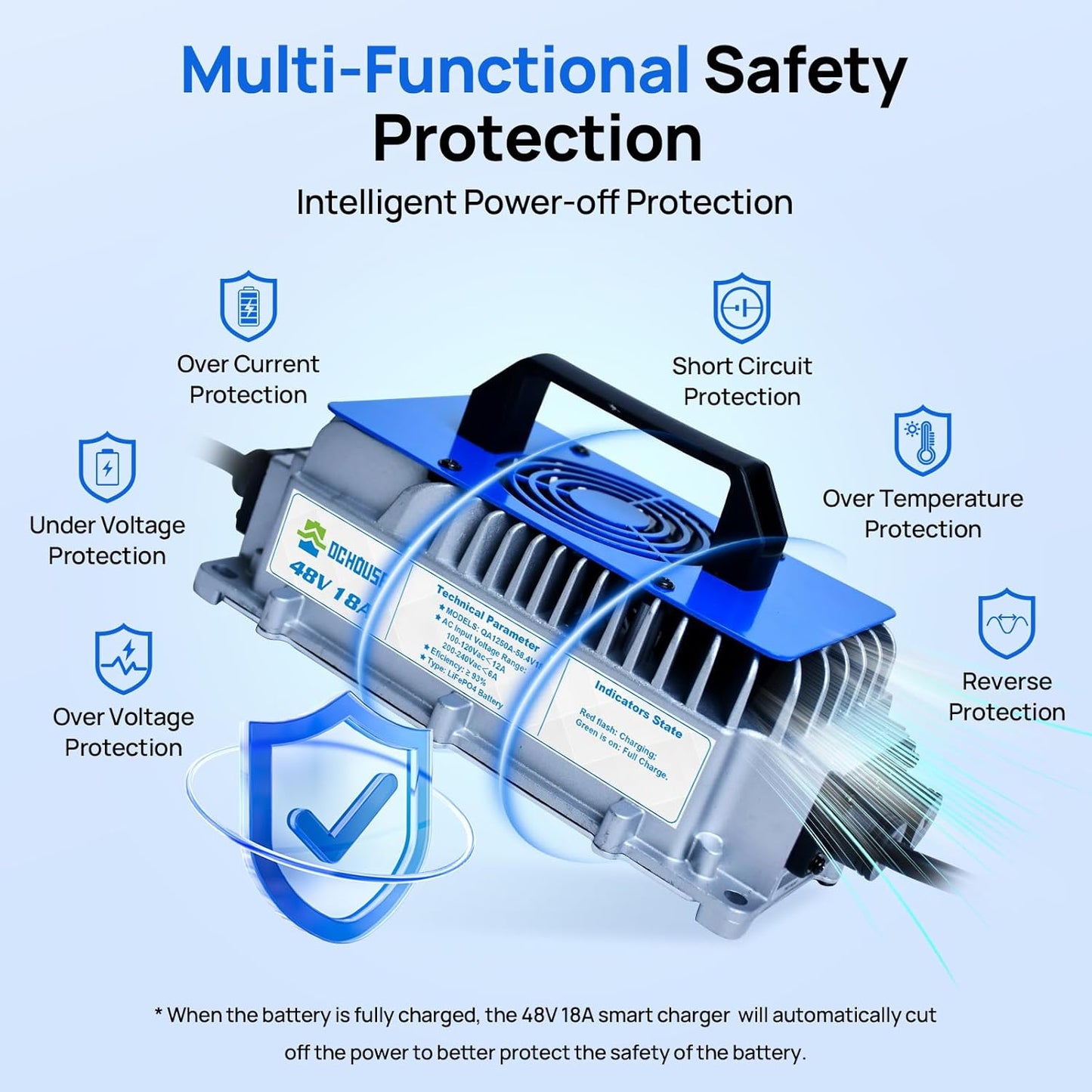 DC HOUSE 48V 18A Lithium Battery Charger, 900W Fast Charger, Charging Efficiency ≥ 93%, IP65 Waterproof Anti-Fall with Cooling Fan, Suitable for 48V Golf Cart/Forklift/Ship Lithium Battery
