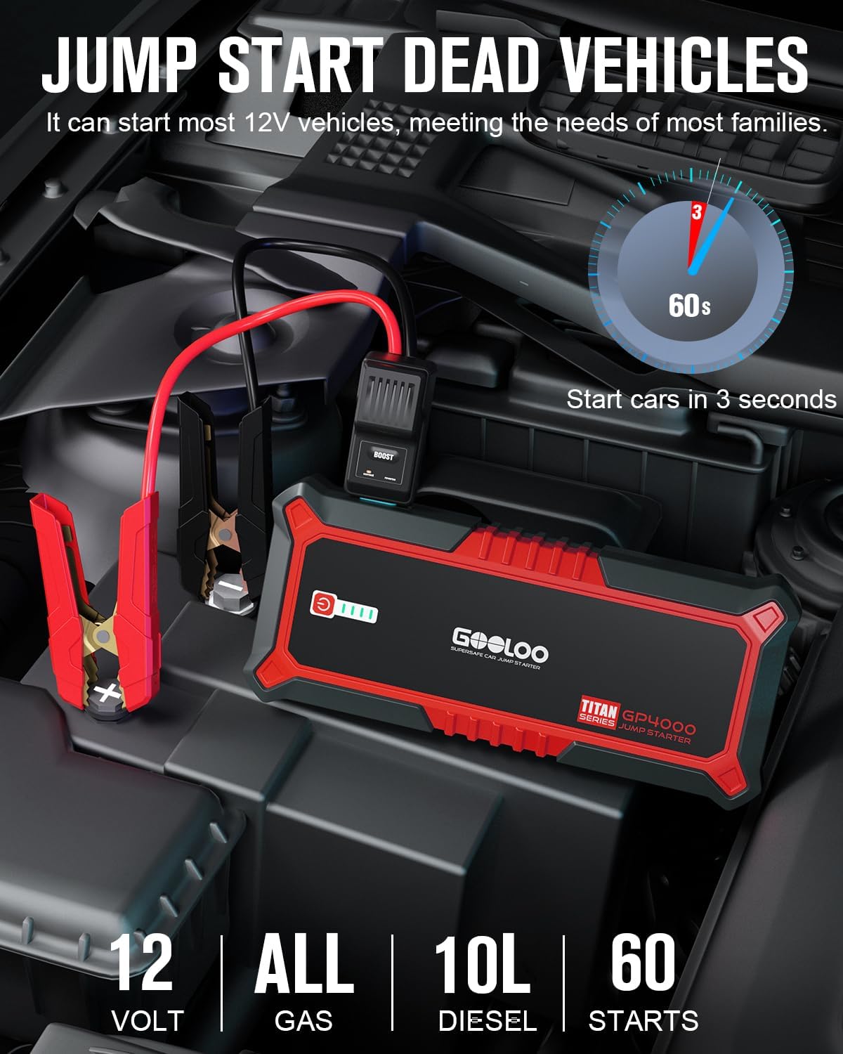 GOOLOO GP4000 4000A Peak Car Battery Jump Starter, Portable Battery Booster for Up to All Gas or 10L Diesel Engine, SuperSafe 12V Lithium Jump Box Power Pack with Jumper Cable,Red