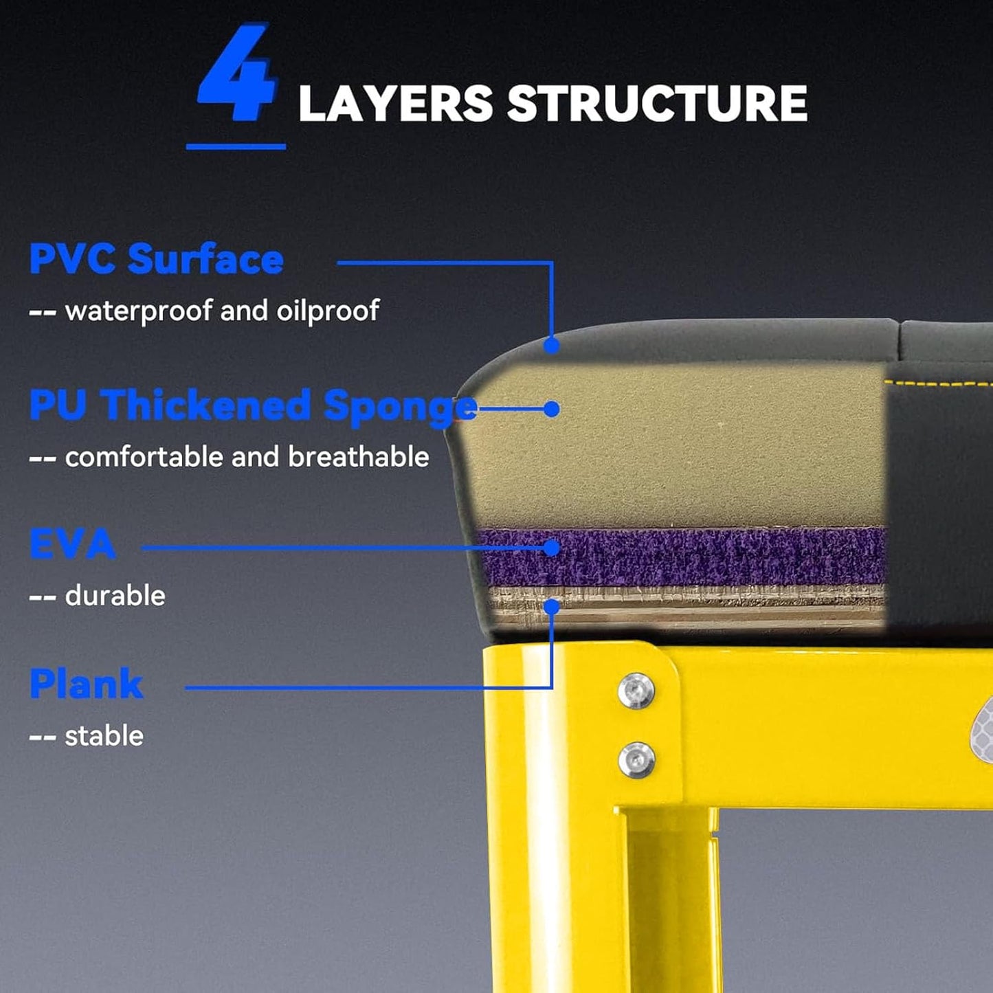 Rolling Creeper Garage Shop Seat for Men, Padded Mechanics Stool with Tool Tray Storage for Garage, Rolling Workshop Stool with Wheels, Auto Creeper Seat, 330 LBS Capacity, Heavy Duty,Yellow