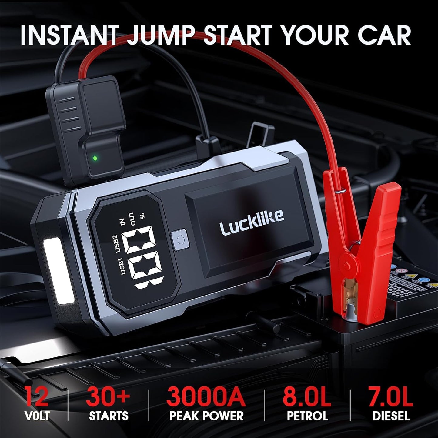 Lucklike Car Battery Jump Starter Portable, Jump Starter Battery Pack for 8.0L Gas/7.0L Diesel Engines,12V Jump Box with Portable Charger Power Bank, 3 Modes Emergency Light and Jumper Cable