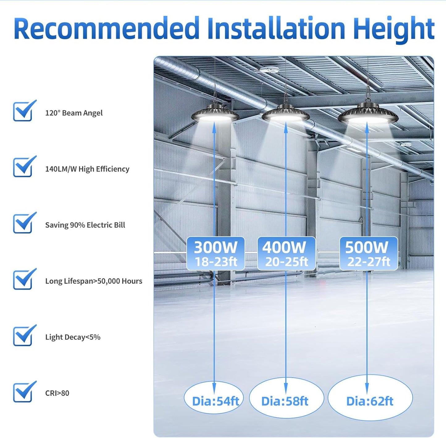 6 Pack 400W LED High Bay Light 56000LM 5000K 120VAC UFO Light IP65 Waterproof Dimmable Commercial Bay Lighting for Workshop|Garage|Factory -ETL&DLC Listed