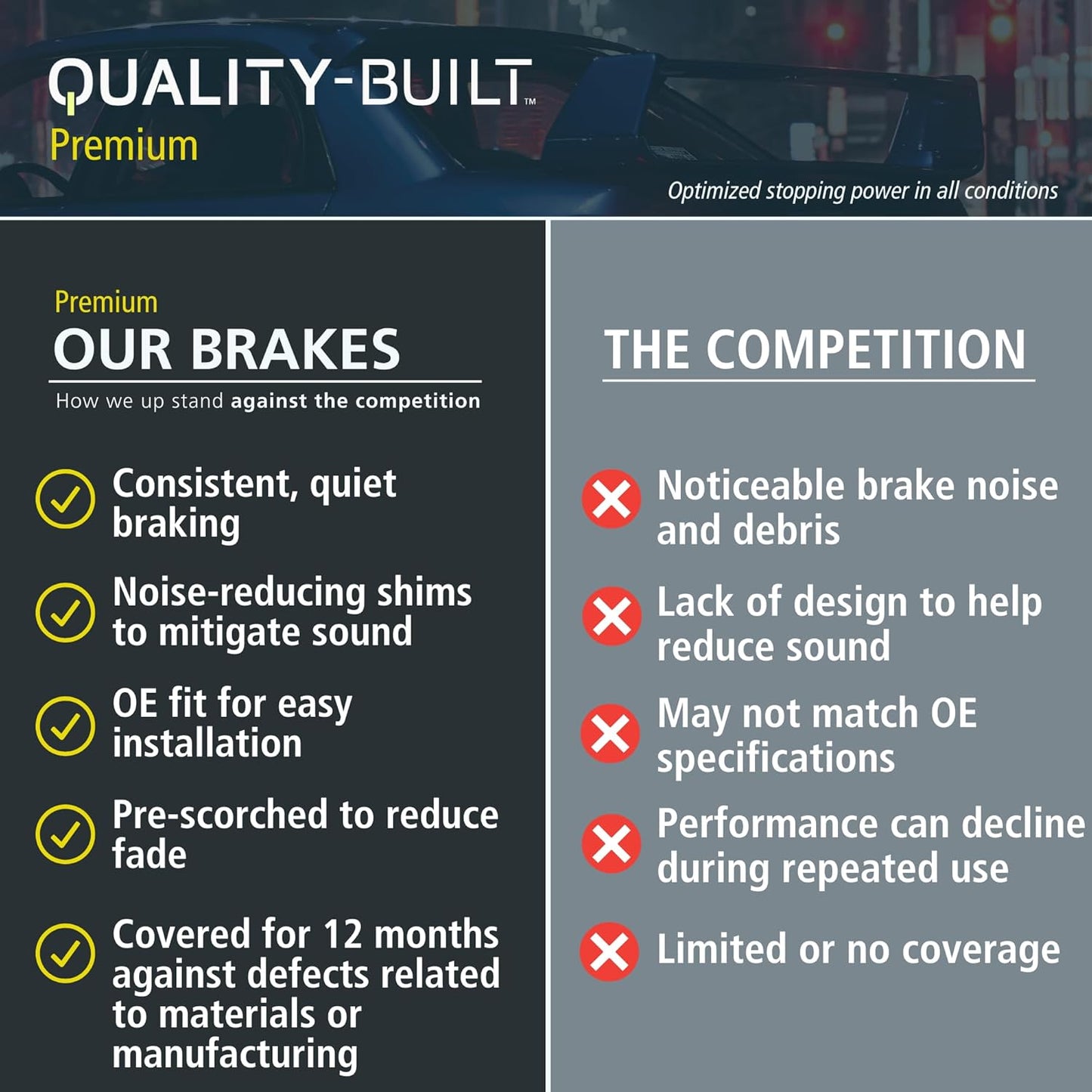 Premium Ceramic Front Brake Pads (1001-2215C) Compatible with Hyundai Palisade 2020-2025, Kia Telluride 2020-2024