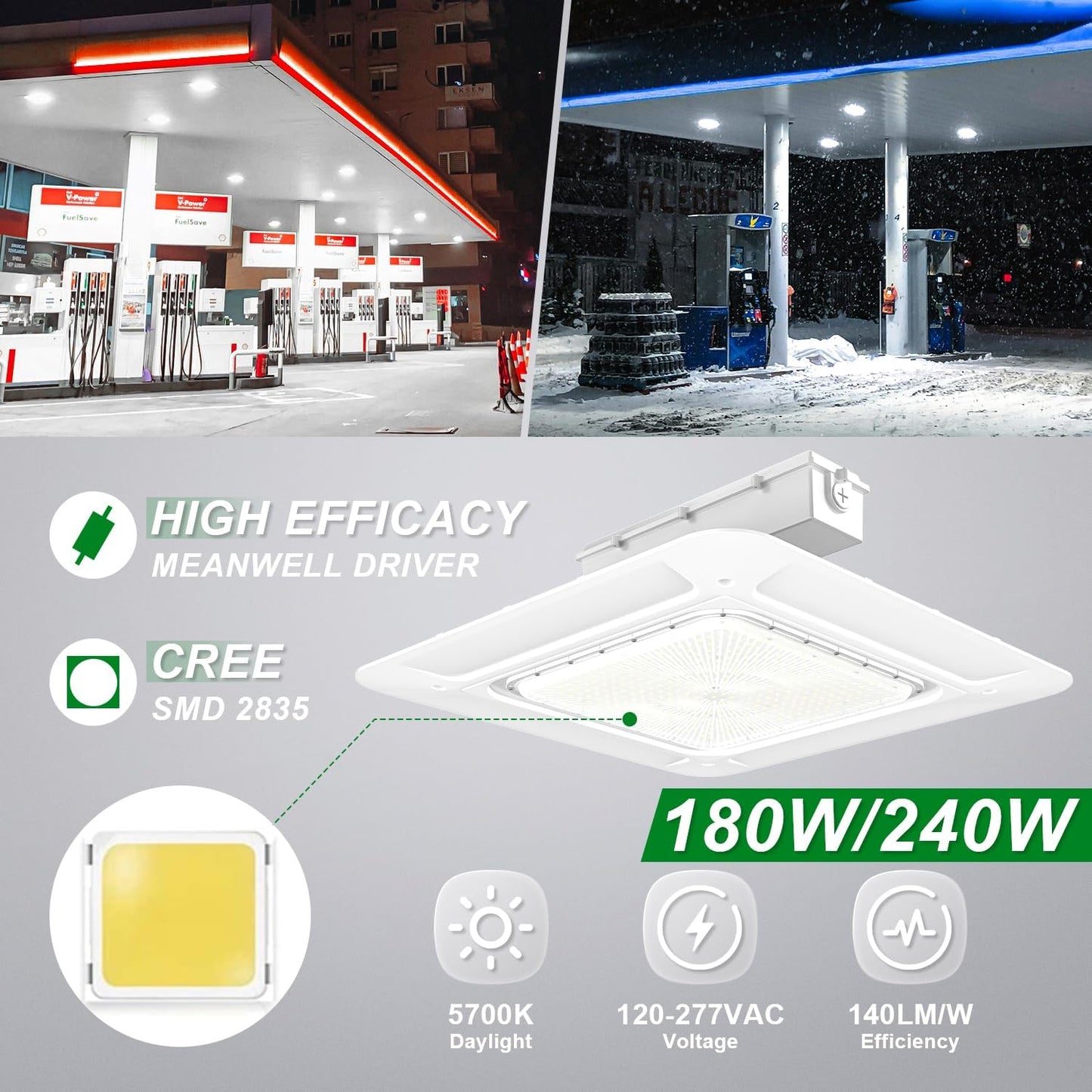 OSTEK LED Gas Station Canopy Light, 240W Carport Ceiling Light 5700K, Outdoor Rated (1000W HID/HPS Equivalent), 90-277V IP65 DLC & UL Listed (240W-1 Pack)
