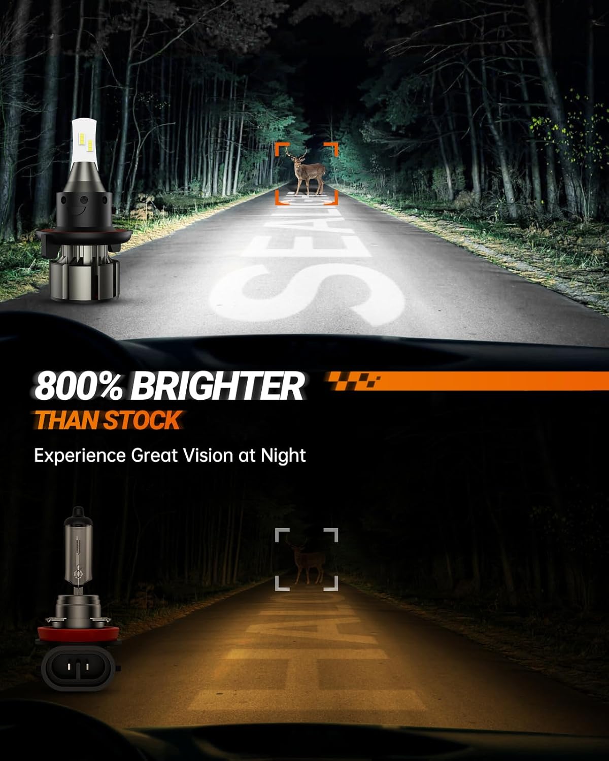 SEALIGHT 9008 H13 LED Bulbs, 36000LM 6000K 9008 Fog Lights, IP68, Plug and Play, Pack of 2