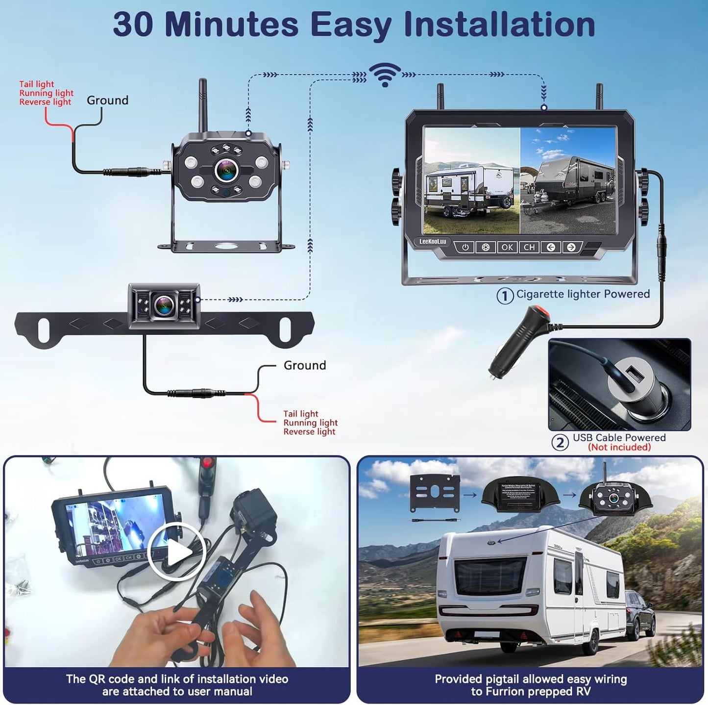Dual RV Backup Cameras Wireless - Ease Install Plug-Play Recording HD 1080P 7'' Touch Key Monitor Trailer Truck Rear View Cam Night Vision Signal No-Delay 4 Channels for Furrion Pre-Wired Mount
