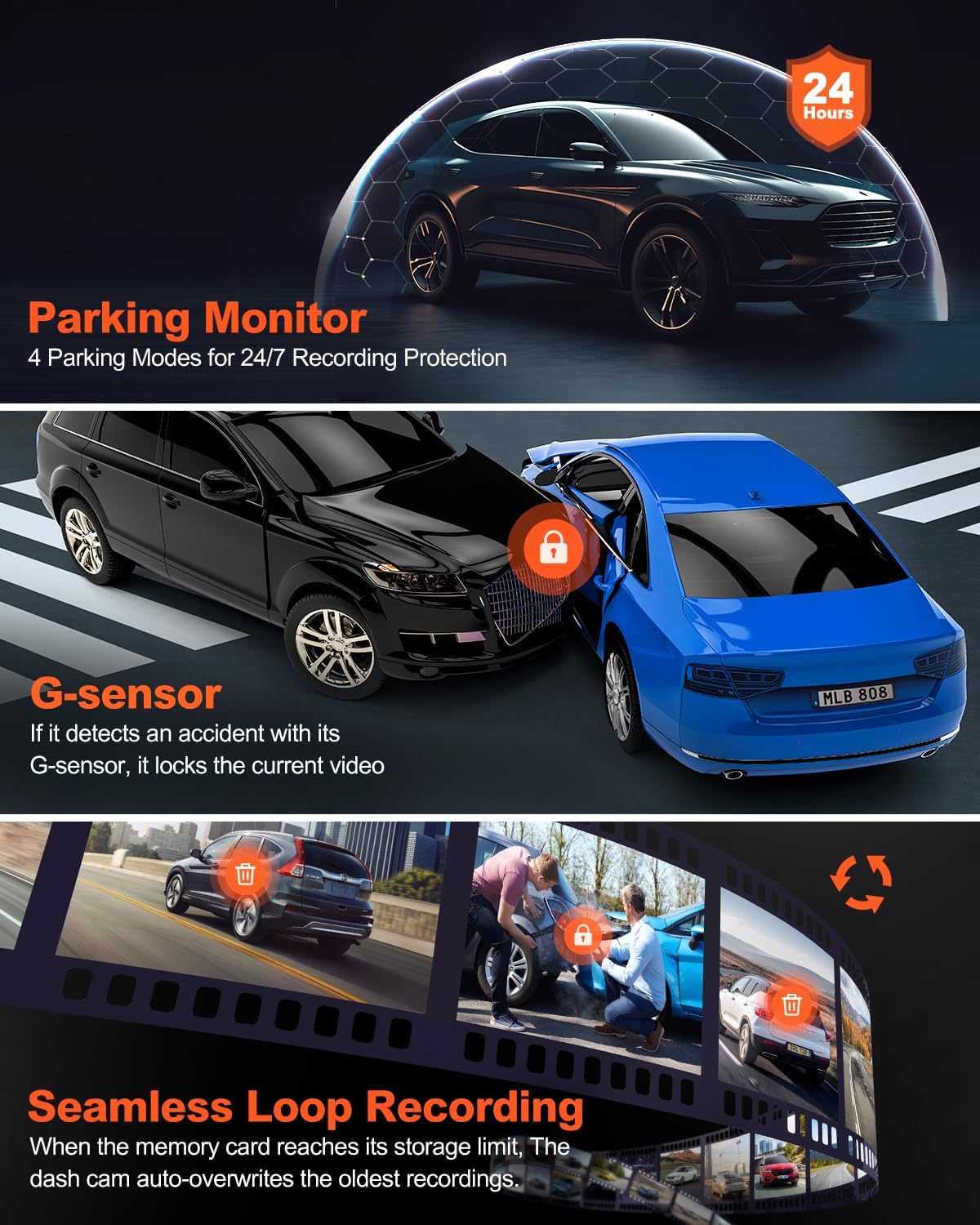 Real 4K 30fps Dash Cam Front and Rear, 2 Channel HDR with Top-Level Sensor, 5.8GHz Wi-Fi GPS G-Sensor 3.3'' Big IPS, Super Night Vision, Parking Mode, Dash Camera for Cars with App, Support 512GB Max