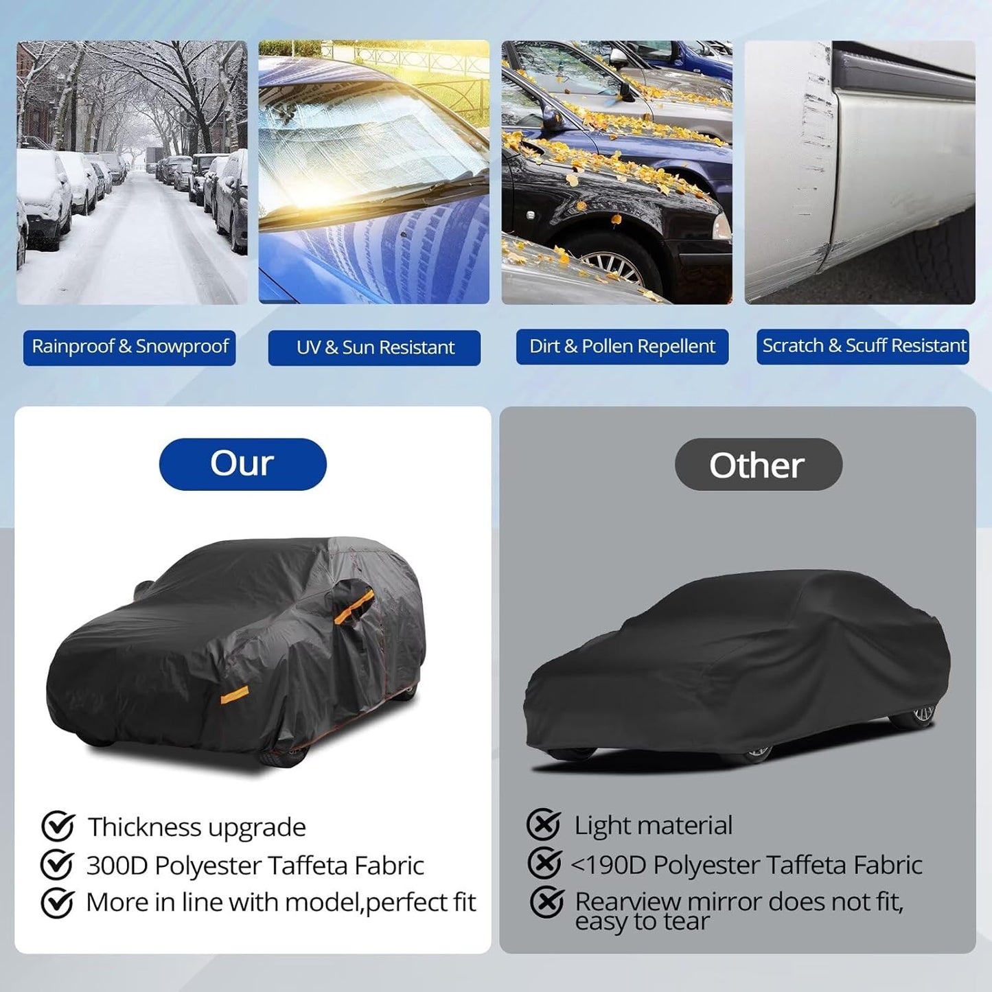 6 Layer Heavy Duty SUV Car Cover Waterproof All Weather Protection with Cotton Liner, Universal Fit Toyota RAV4, Honda CRV, Tesla Model Y, Audi Q5, Nissan Rogue, Mazda CX-5, Kia Sorento