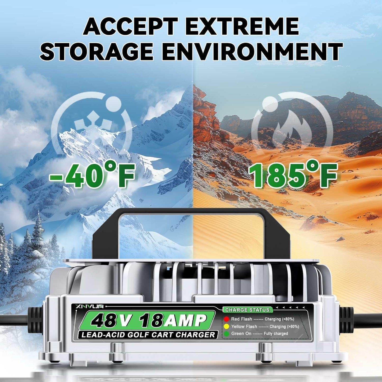 48 Volt 18 AMP Golf Cart Battery Charger for Club Car 3-Pin Round Plug for 48V Lead Acid Battery