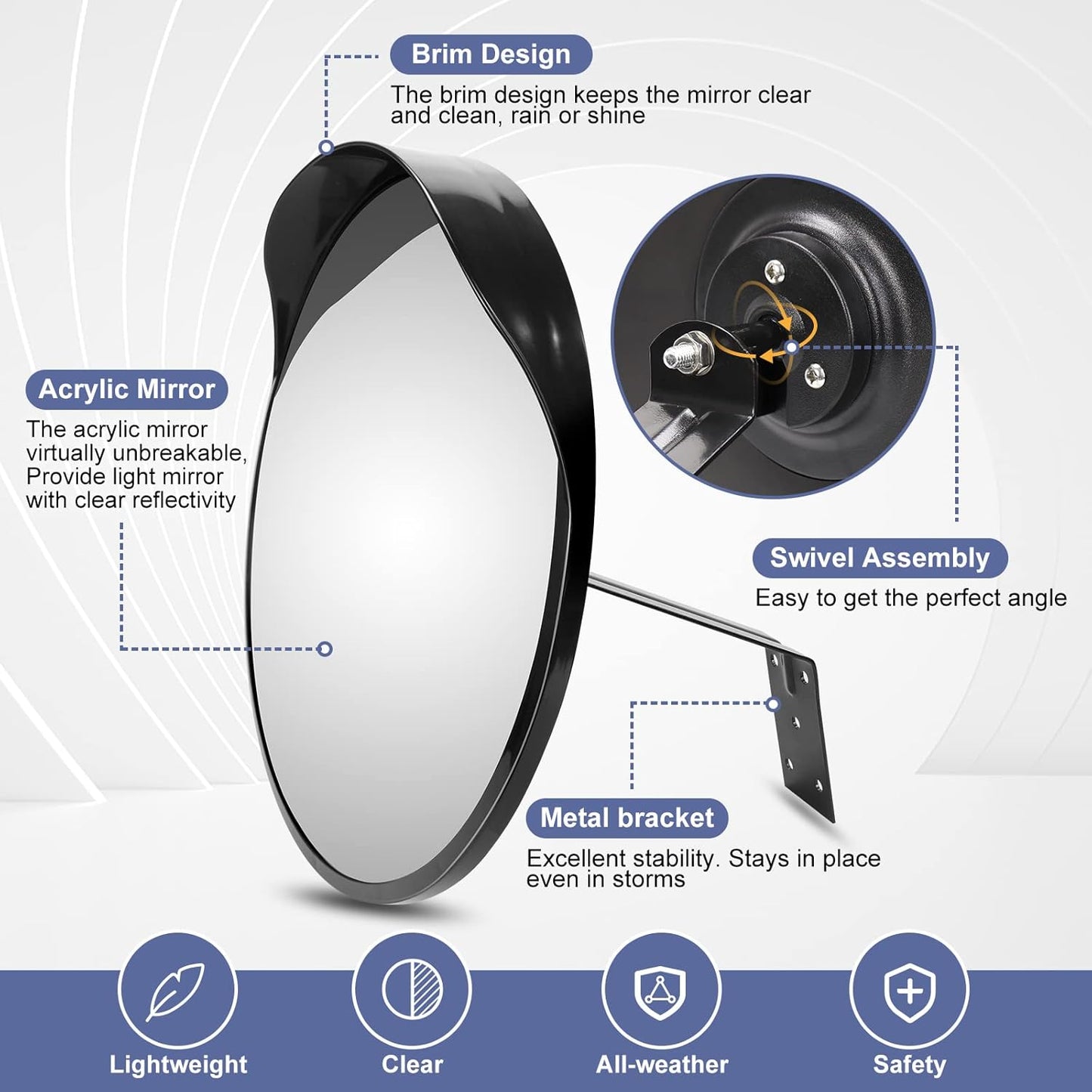 moveland Convex Security Mirror - 16 Inch Adjustable Wide View, Acrylic Shatterproof for Traffic, Parking, Driveway, Store, Garage, Warehouse, Blind Spot - Support Indoor and Outdoor