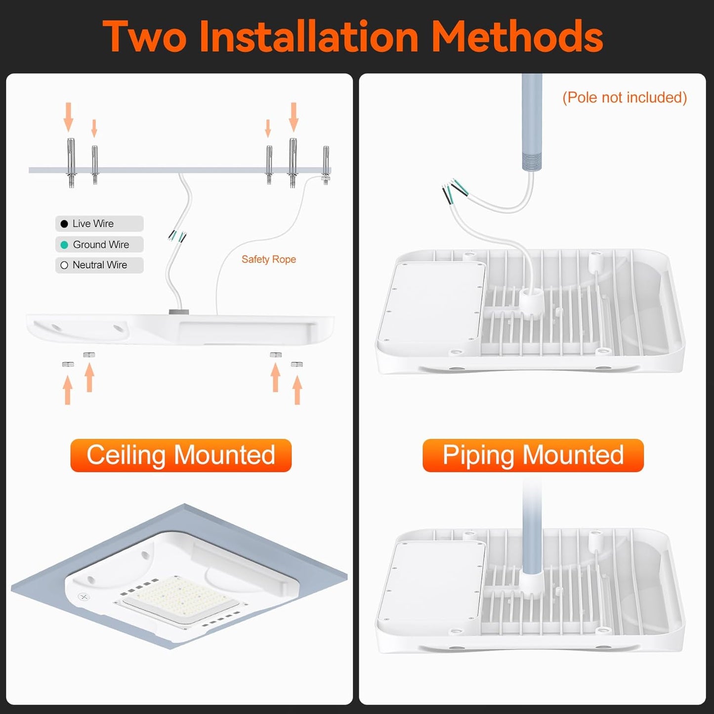BBESTLED LED Canopy Light with 150W/120W/90W Adjustable, ETL&DLC Listed 5700K/5000K/4500K, AC100-277V, 21000LM, IP65 Waterproof Outdoor Canopy Light for Gas Station Garage Workshop