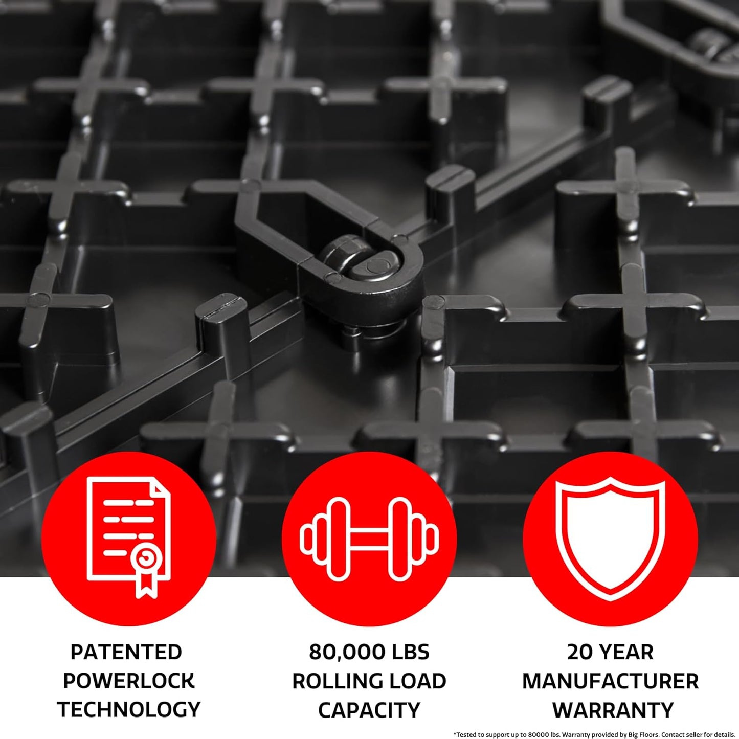 Big Floors RaceDeck CircleTrac, Interlocking Non-Slip Garage Flooring Tile, Durable, Modular, Heavy-Duty Copolymer, Easy Install (Orange, 24 Pack of 12 x 12" Tiles)