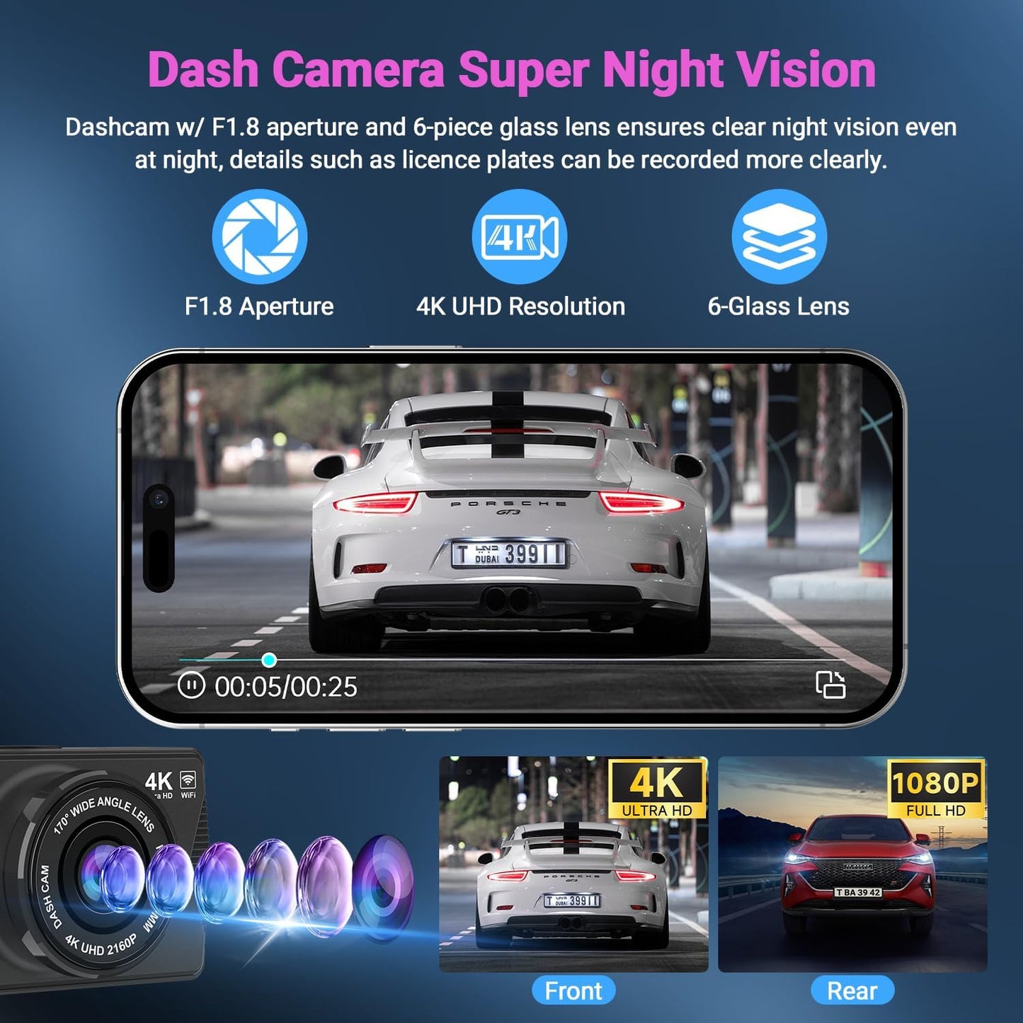 Dash Cam Front and Rear, Dash Cam 4K WiFi/APP Control Dashcam W/ 64GB Card Dash Camera for Cars DVR Car Security Cameras W/Loop Recording G-Sensor Time-Lapse Parking Mode Car Dashcam USB Powered
