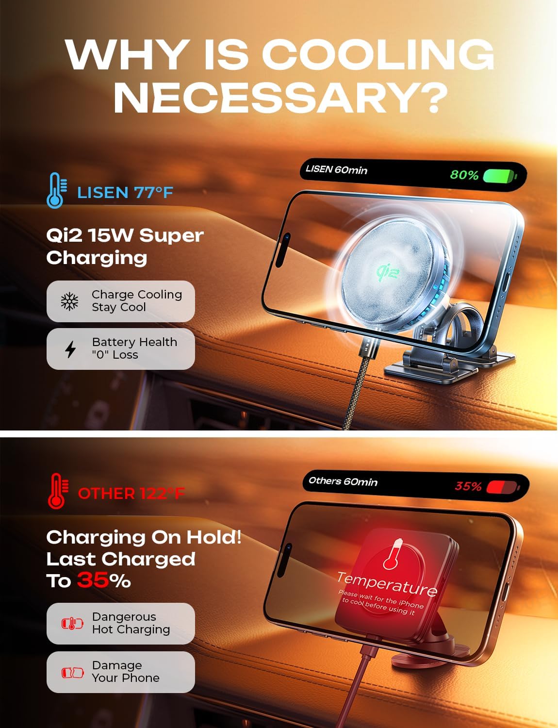 LISEN for Qi2 15W MagSafe Car Mount Charger, [Rapid Cooling Drop 17 ℉ in Minutes] Wireless Magnetic Car Mount for iPhone Car Charger, Includes Vent/Dashboard Phone Holder & Fast Car Charger USB C