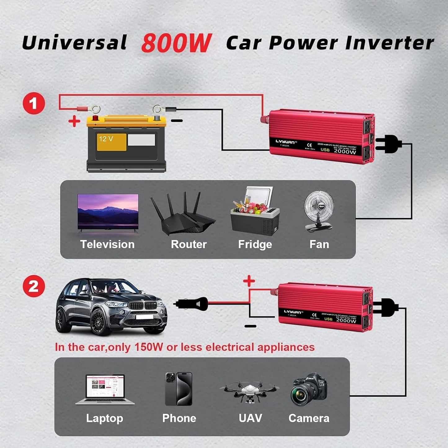 Car Vehicle Power Inverter 800W/2000W(Peak)DC-AC 12V-110V Converter Power Supply