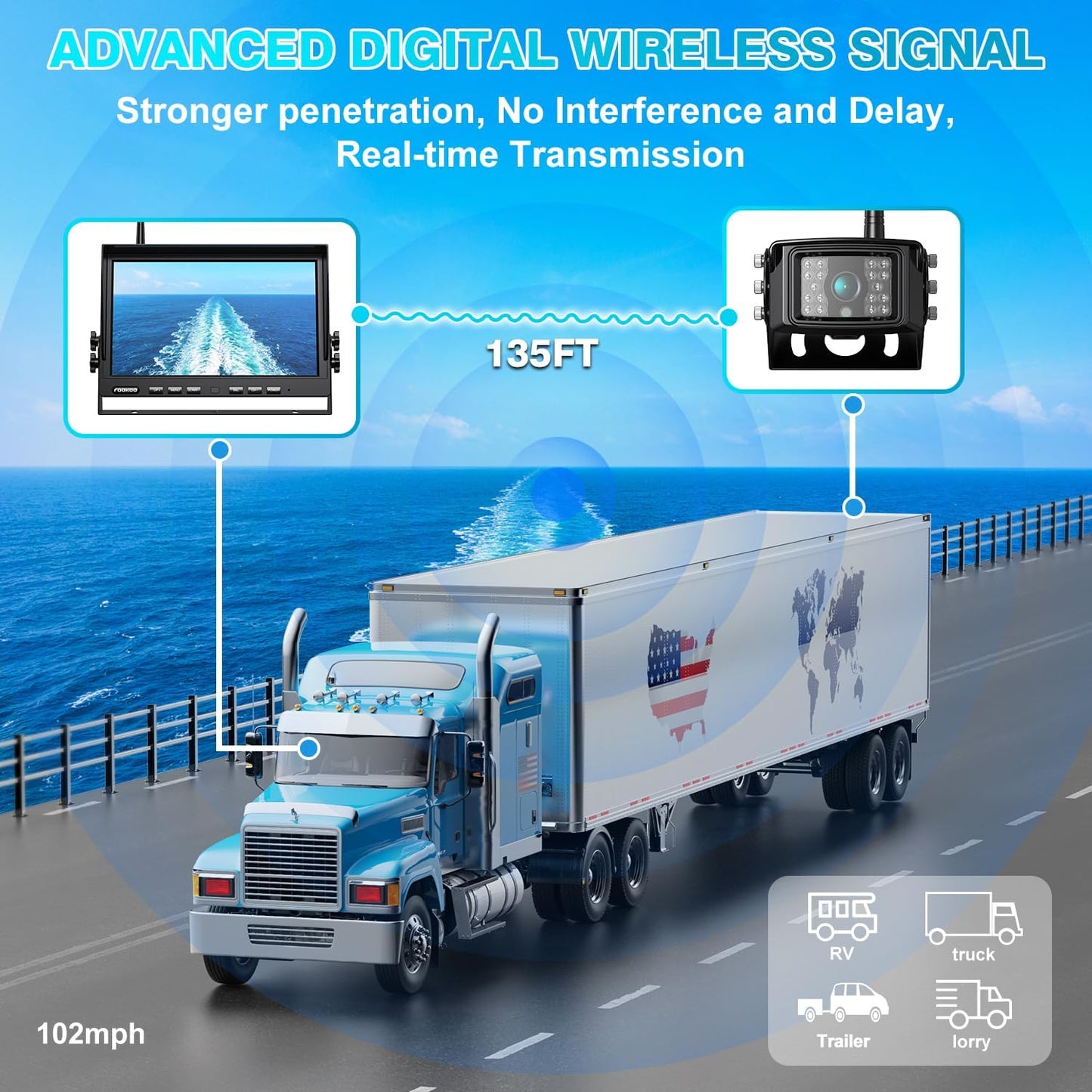 Fookoo HD 1080P 10" Wireless Backup Camera System, 10-inch Quad Split Screen Monitor w/Recording, IP69 Waterproof Side Rear View Cameras, Digital Signal, Parking Lines for RV/Truck/Trailer