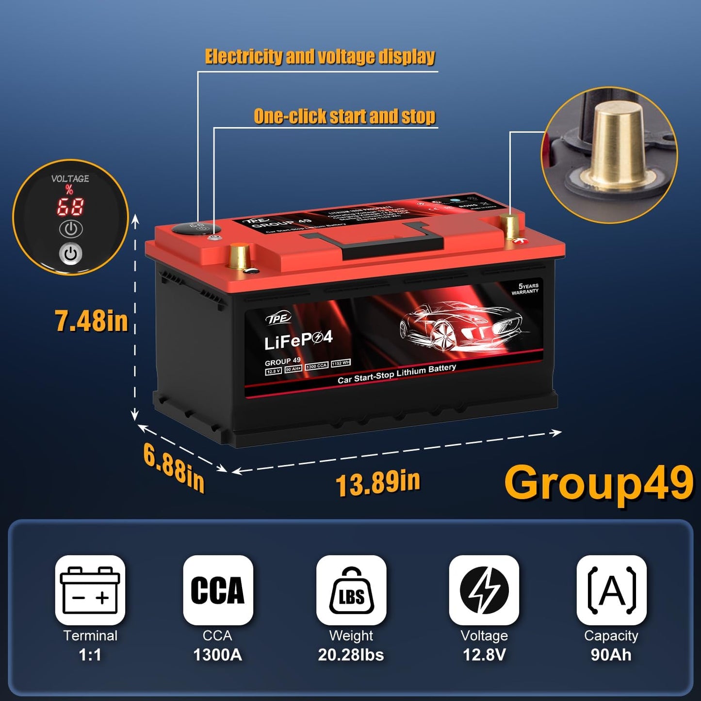 TPE Car Start-Stop Lithium Battery GROUP 49 12V 90AH Car Battery with 1300CCA – High-Performance Automotive Battery with 60 Months Warranty