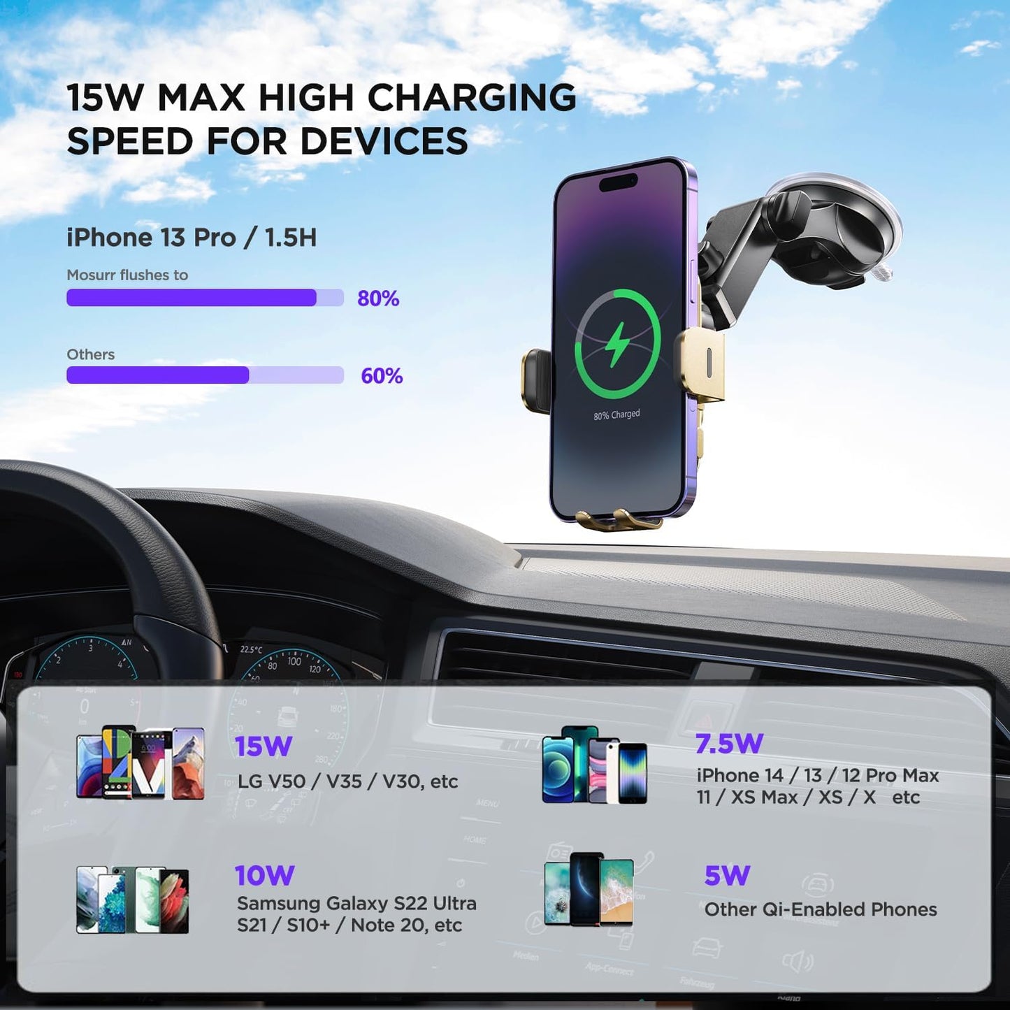 Wireless Car Charger,【7 Colored RGB Backlit】 15W Auto Clamping Phone Holders for Your Car for iPhone 16 15 14 13 12 Mini Pro Max 11 XR XS X, Samsung Galaxy S24 Ultra S23 S22 S21+ Note 20, etc - Gold