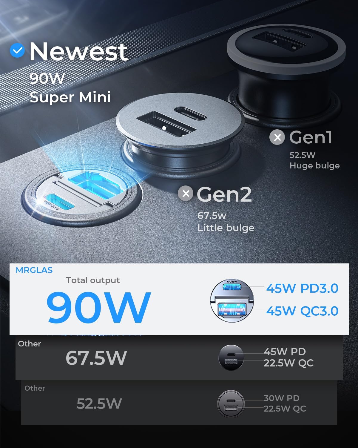 MRGLAS 90W USB C Car Charger Fast Charging,[Smallest Metal] PD45W+QC3.0 Dual Port Cigarette Lighter Car Charger Adapter for iPhone 16 Pro Max 15 iPad S25 S24-Silvery