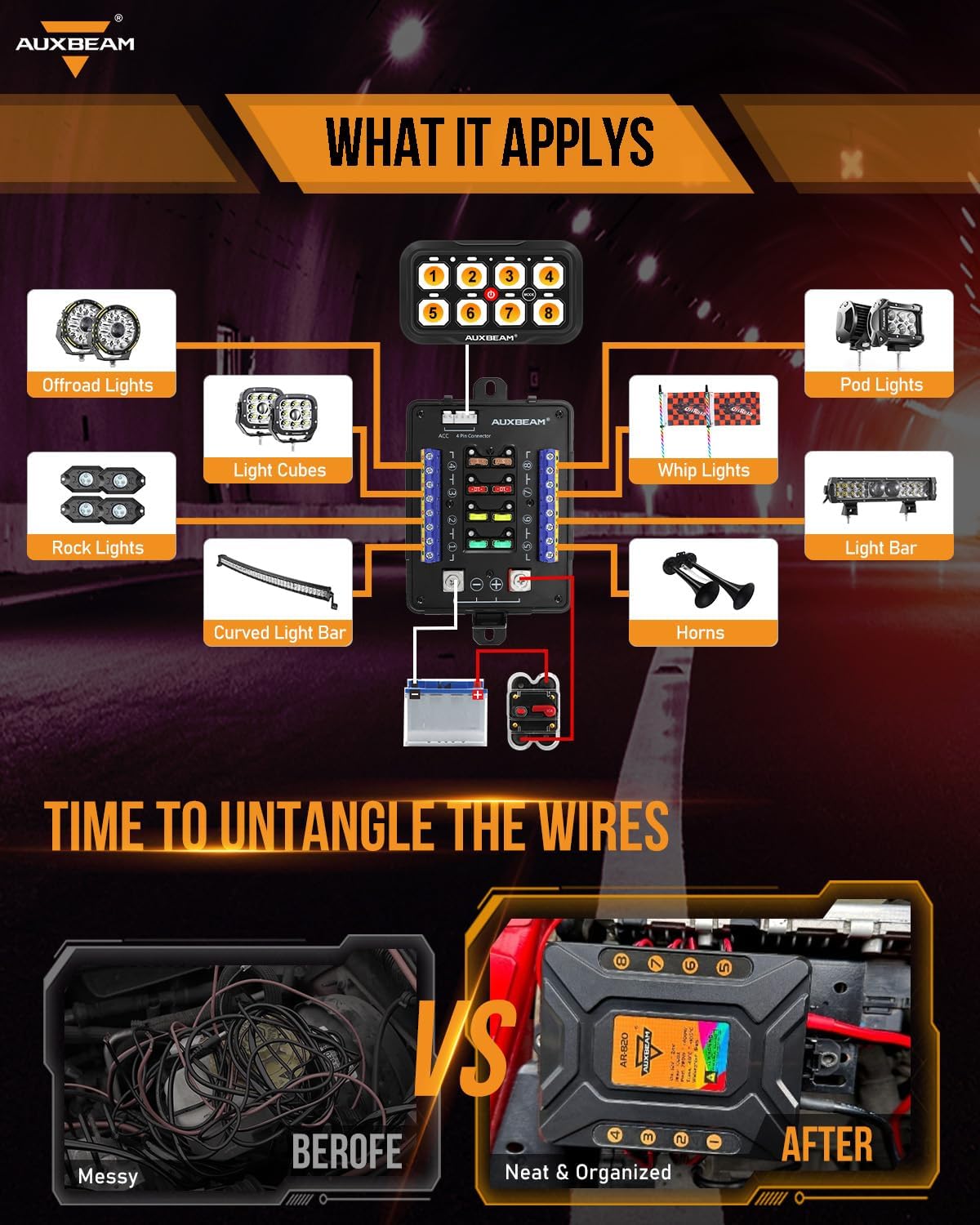 Auxbeam RGB Bluetooth 8 Gang Switch Panel AR-820 Toggle Momentary Pulsed Switch Pod for Truck UTV Offroad Boat Auxiliary LED Light Controller with Circuit Relay System Box Waterproof, 2-Year Warranty