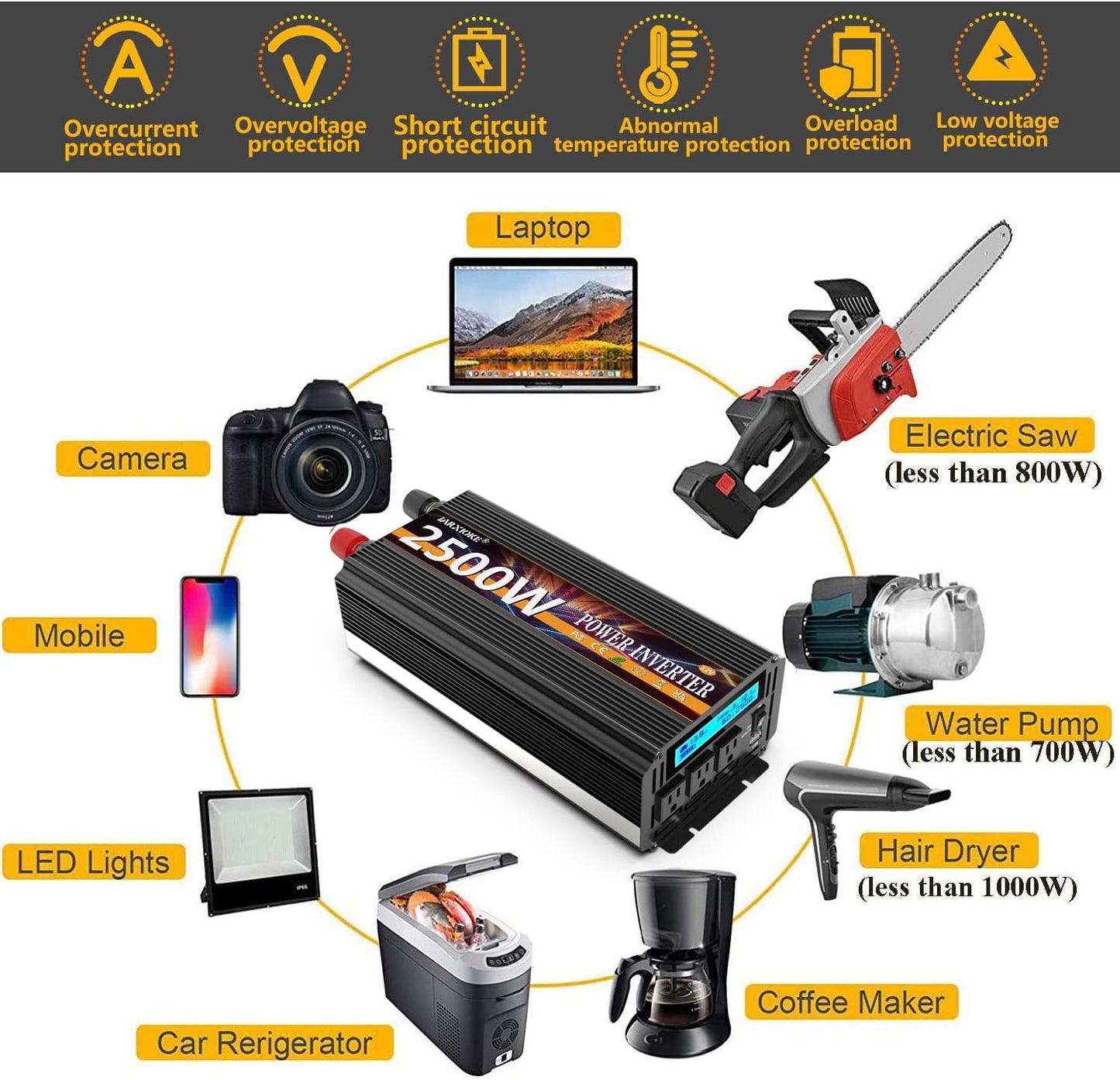 2500W Power Inverter 12V DC to AC 110V/120V (Peak) 5000W Converter 3 sockets car Inverter with Remote Control and LED Display 3.4A USB Port