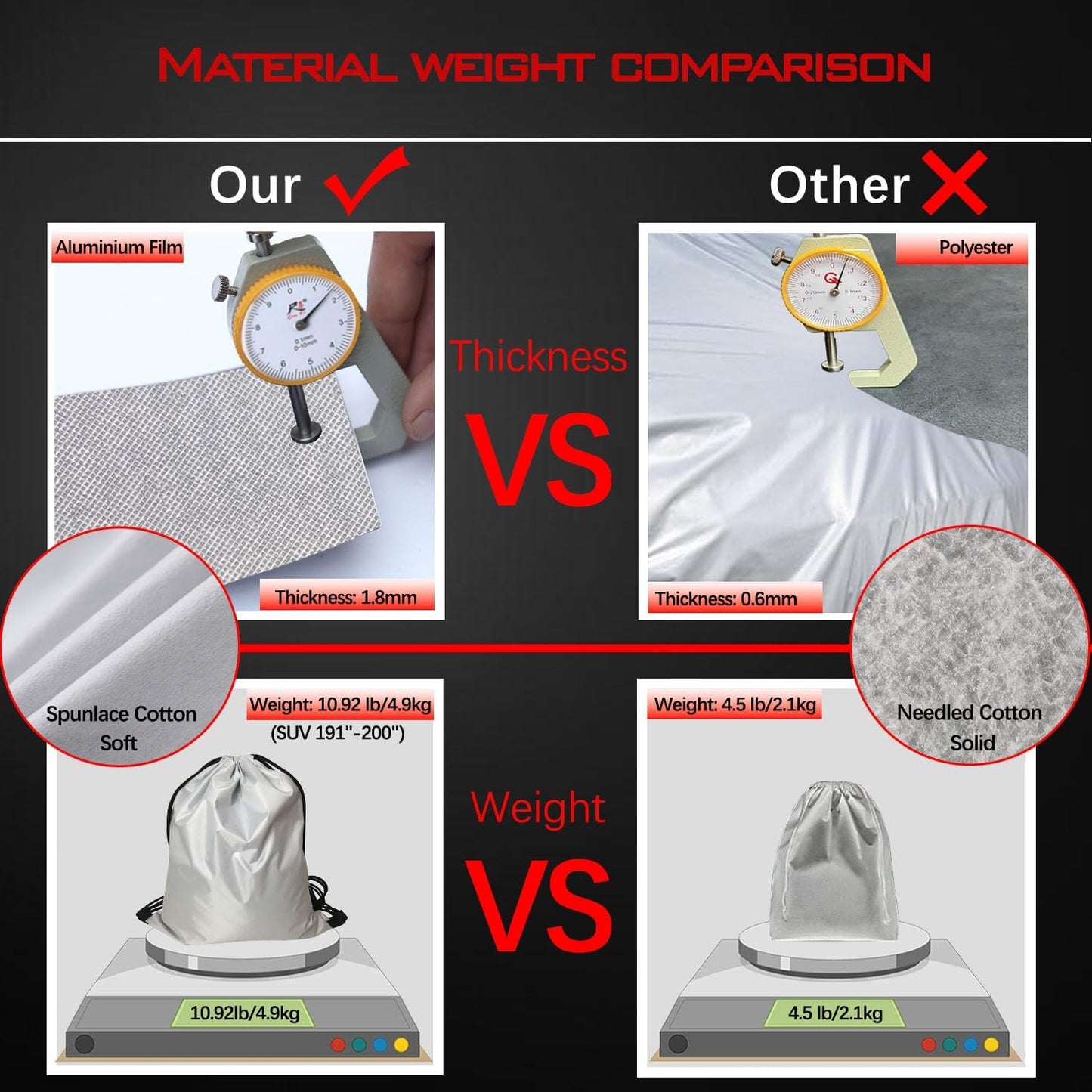 30 Layers Heavy Duty Car Cover for Automobiles All Weather Waterproof, Outdoor Snowproof UV Protection Windproof, Door Zipper, Soft Cotton Universal Car Covers (Silver, Fit Sedans 201"-210")