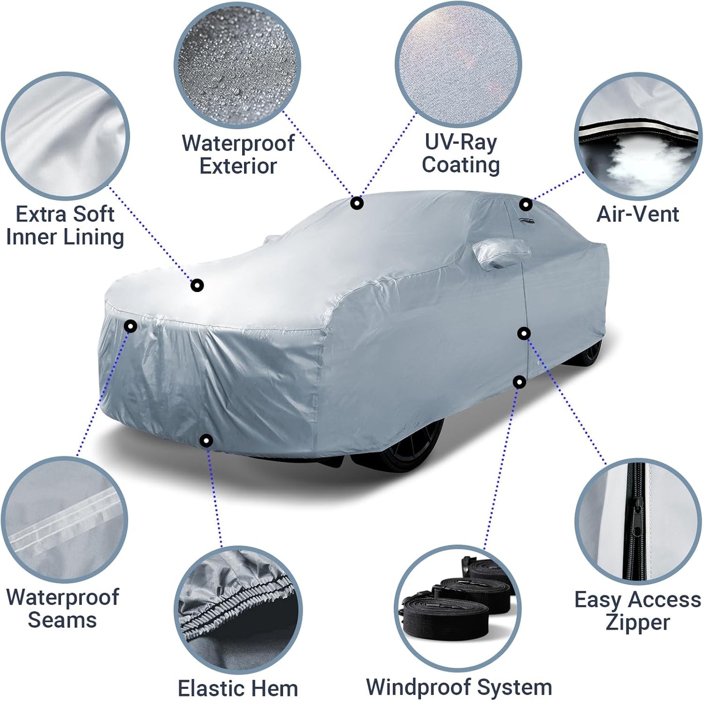 iCarCover 18-Layer Car Cover Waterproof All Weather, Premium Quality Car Covers for Automobiles, UV Protection, Charger, XJ-Series, XJ8, Lesabre, S-Class, Fits 194-201 Inches