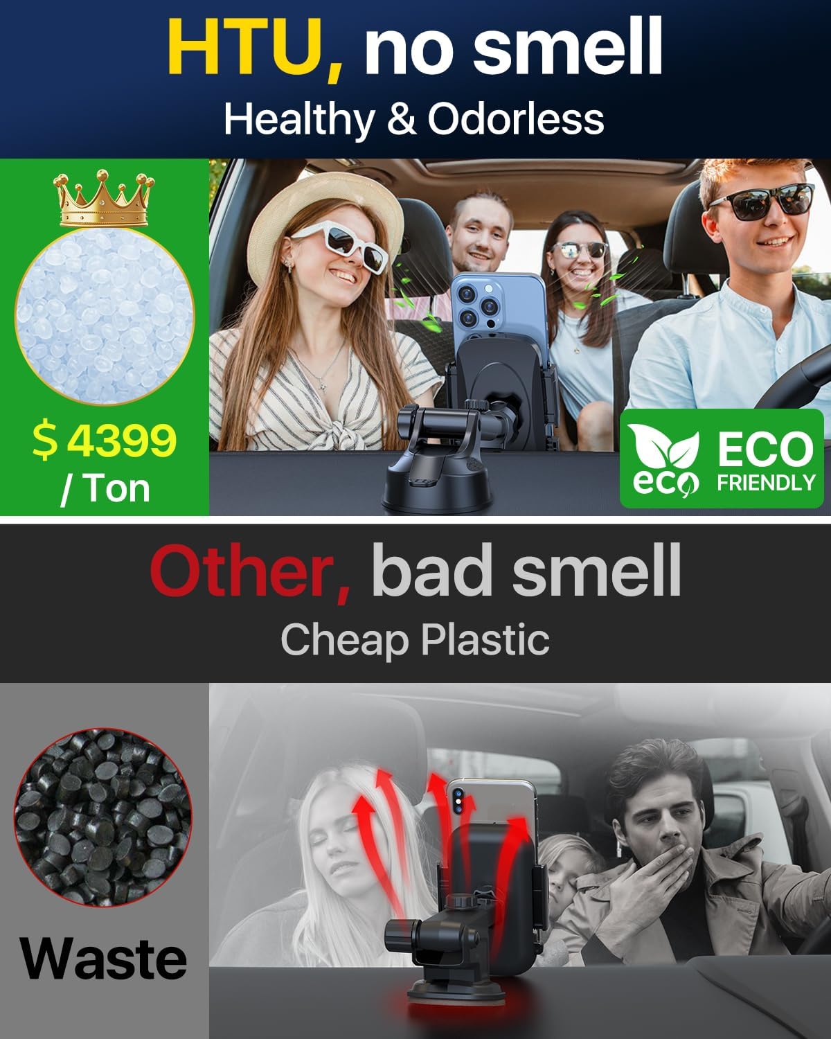 HTU [True Military-Grade] 2025 Upgraded Car Phone Holder 【Safety Certs & No Smell】 Cell Phone Holder for Car Mount for Dashboard Windshield Air Vent Long Arm Thick Case,Purple