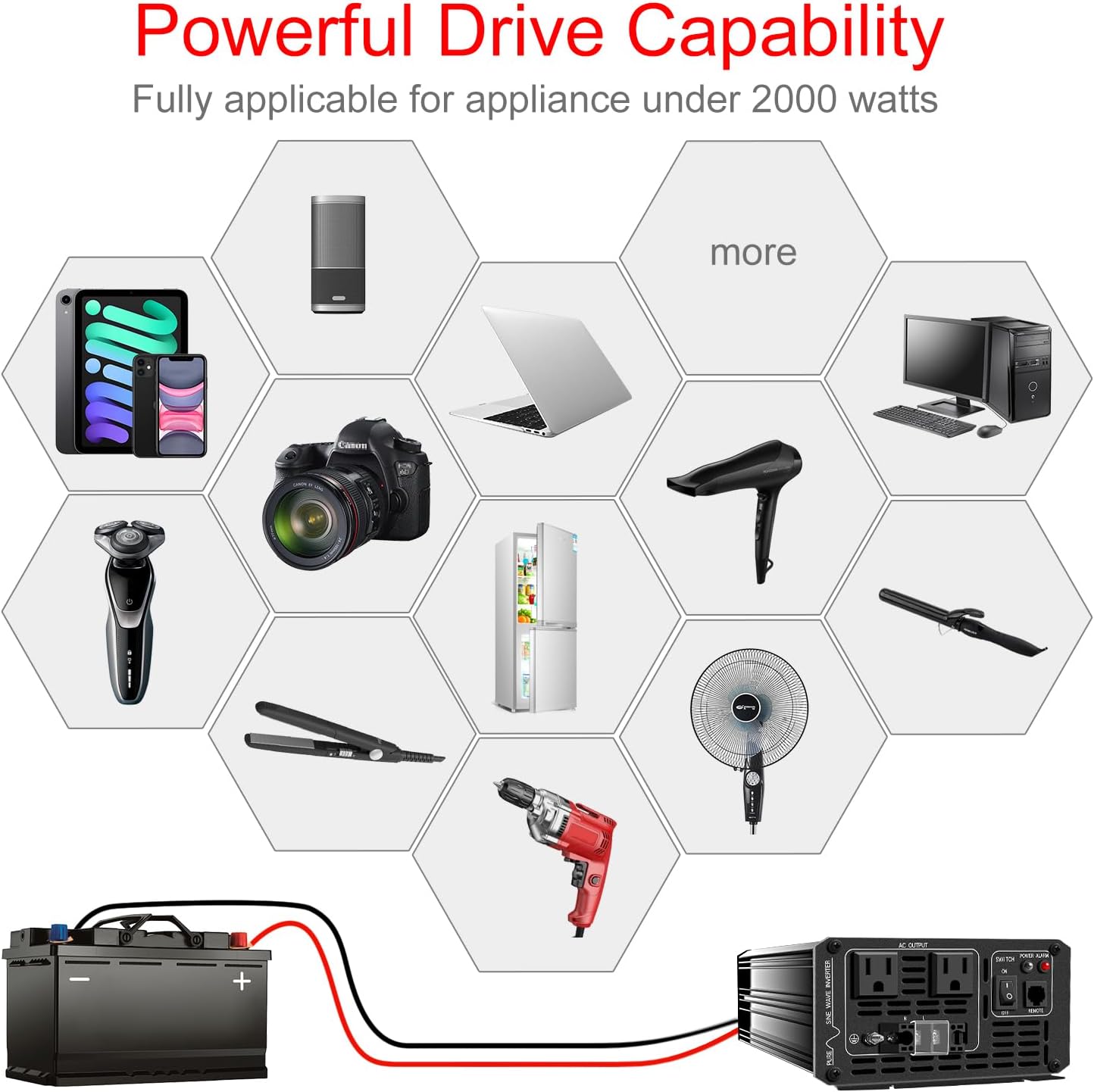 Xijia 2000W Pure Sine Wave Inverter DC 36v Inverter to 120v ac 60HZ Solar Converter for Home Use car (DC36V (Range 30V-45V) 2000W)