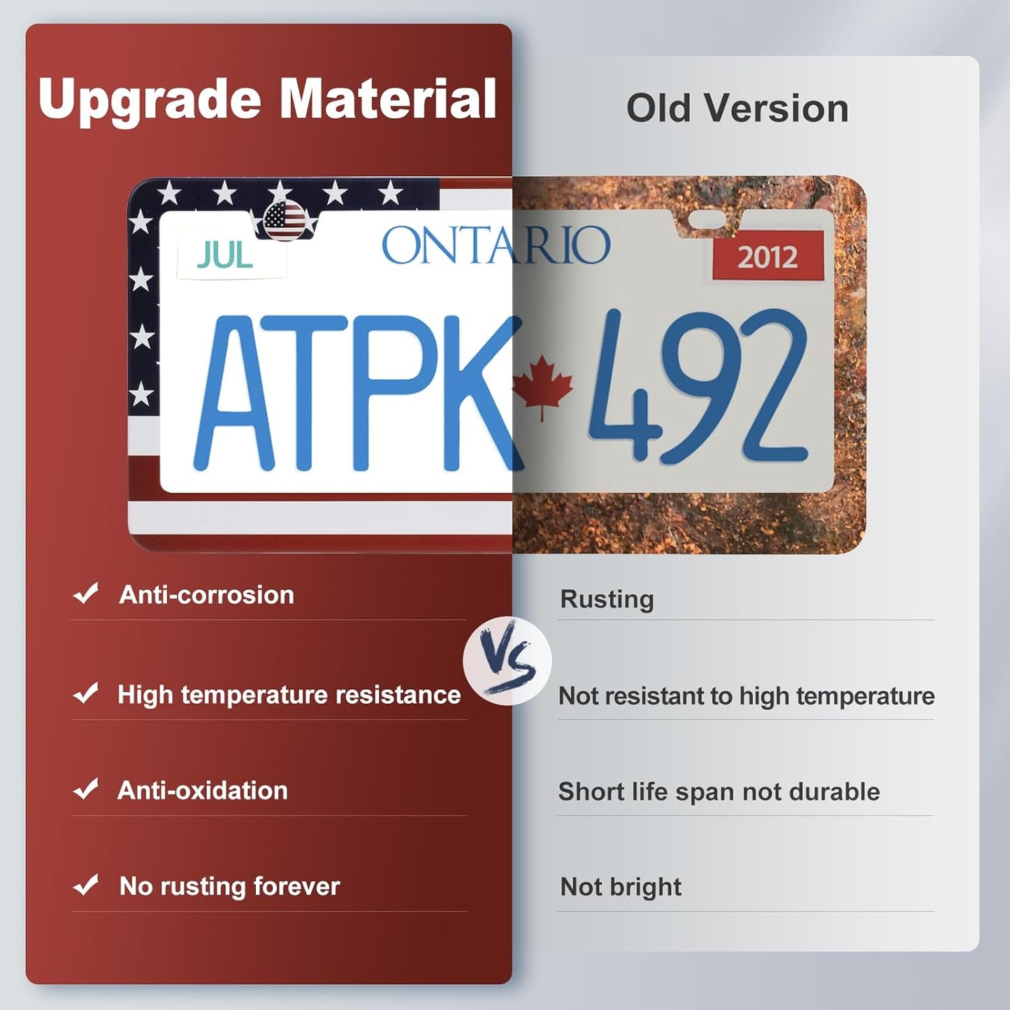 2 Pack License Plate Frames, Stainless Steel Car License Plate Cover Car Accessories with Screw Caps (Red and Blue)