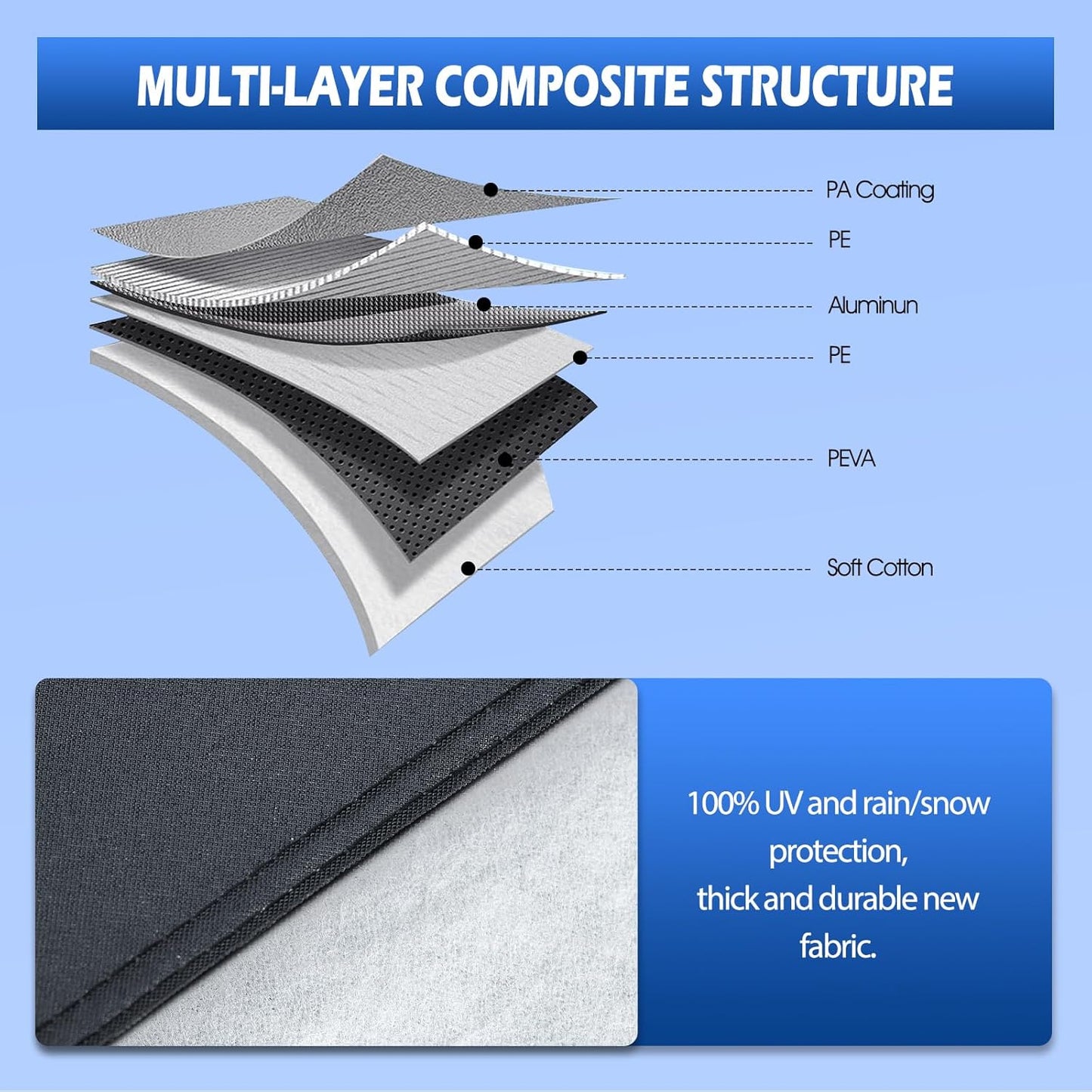 Car Cover Custom Fit for Chevrolet Chevy Suburban 1973-2025, Migaven Waterproof Full Exterior Cover Sun Rain Protection with Door Zipper and Cotton Lining