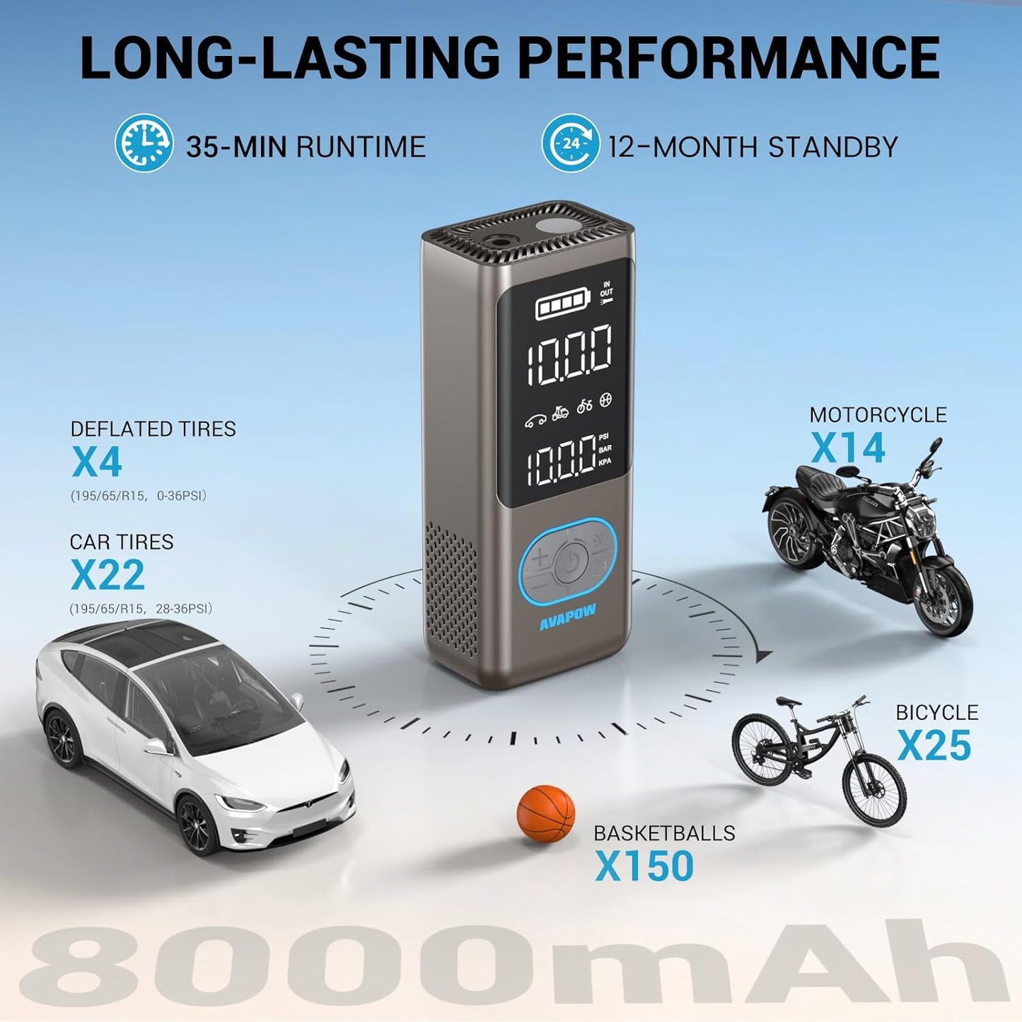 AVAPOW AP18 Tire Inflator Portable Air Compressor, 300% Faster 150 PSI Cordless Air Pump with Tire Pressure Gauge, 3.7″ Dual LCD Screen, Auto-Shuts Off Tire Pump for Car, Motorcycle, Bicycle, Gold