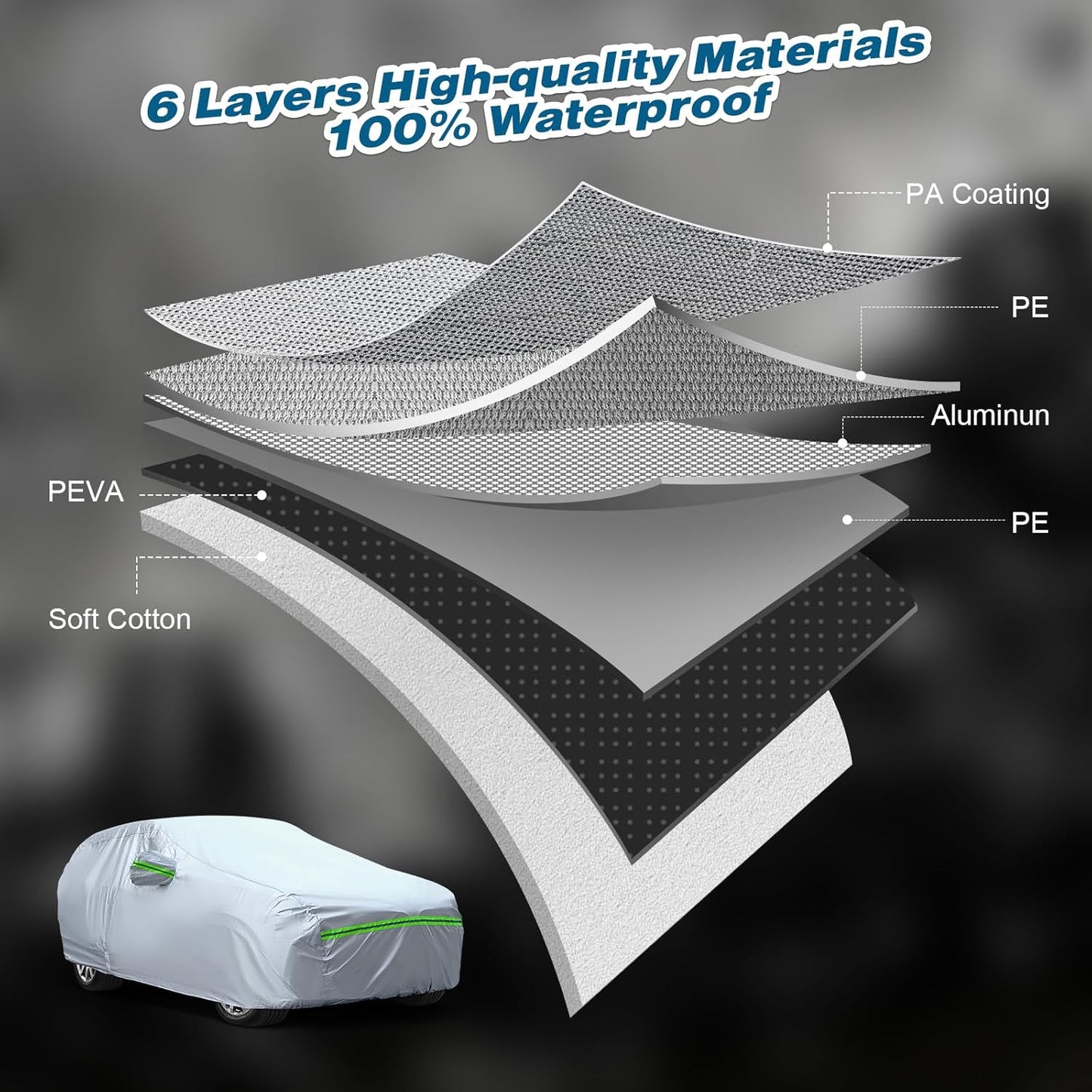 TUCAREST 6-Layers Premium Full Car Cover Hard Shell Zipper Design Waterproof All Weather Weatherproof UV Sun Protection Snow Dust Storm Resistant Outdoor with Straps (Fit for Sedan 178"- 189")