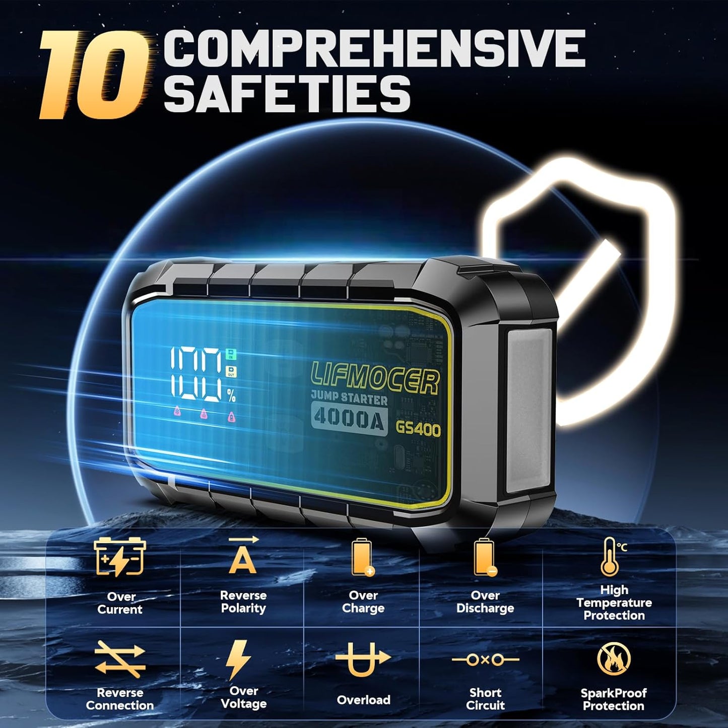 GS400 Jump Starter - 4000A Car Battery Jump Starter for Up to 12.0L Gas and 10.0L Diesel Engines, 12V Portable Jump Box with Storage Case USB Quick Charge, and LCD Display