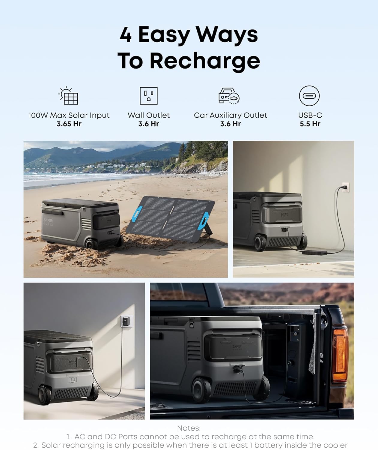 Anker SOLIX EverFrost 2 58L Cooler, 61 qt Car Refrigerator, Electric Cooler with 288Wh Battery, Powered by AC/DC or Solar, for Camping, Travel, and Fishing, -4℉ to 68℉ (Only 1 Battery Included)