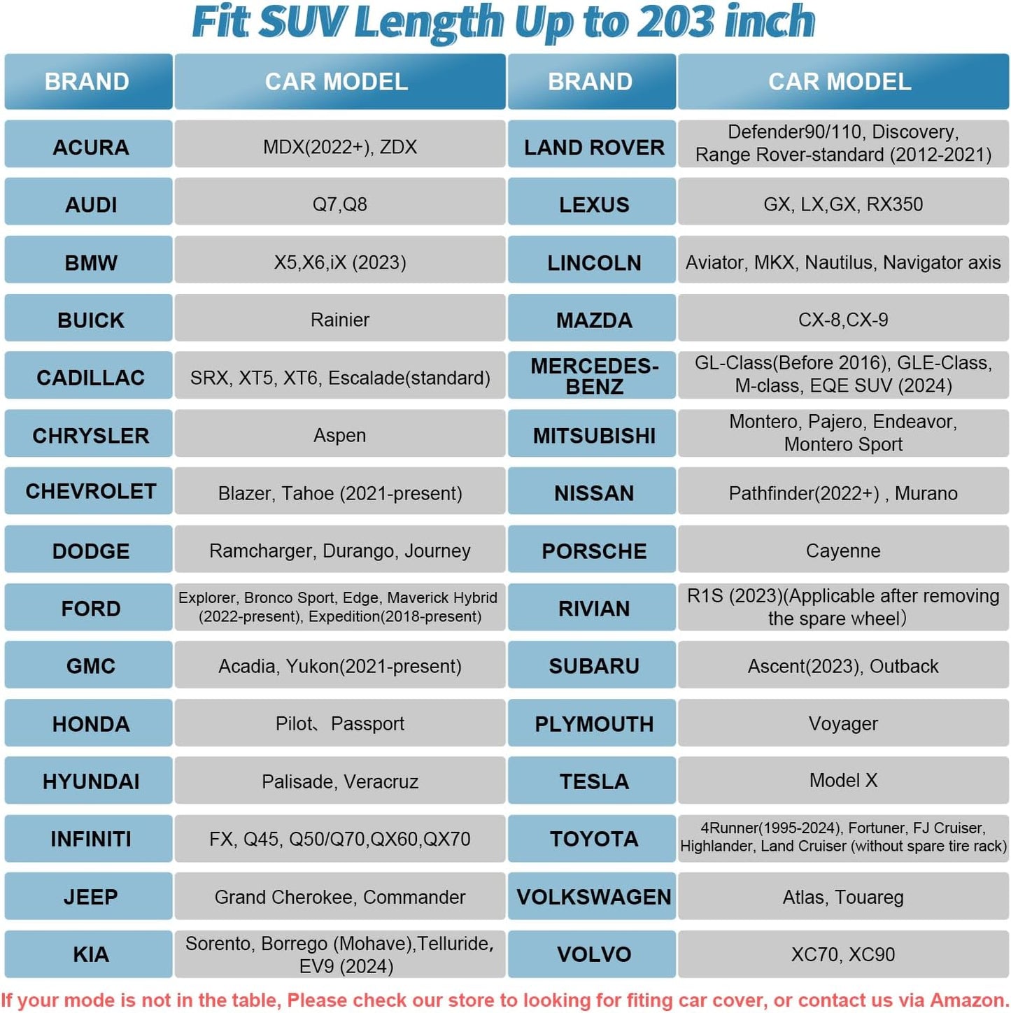 Car Cover Waterproof All Weather, GORDITA Full Exterior Covers with Mirror Pocket, Outdoor Car Cover UV Snow Rain Wind Dust All Weather Outdoor Protection Universal Fit SUV Length 189-204'' inch