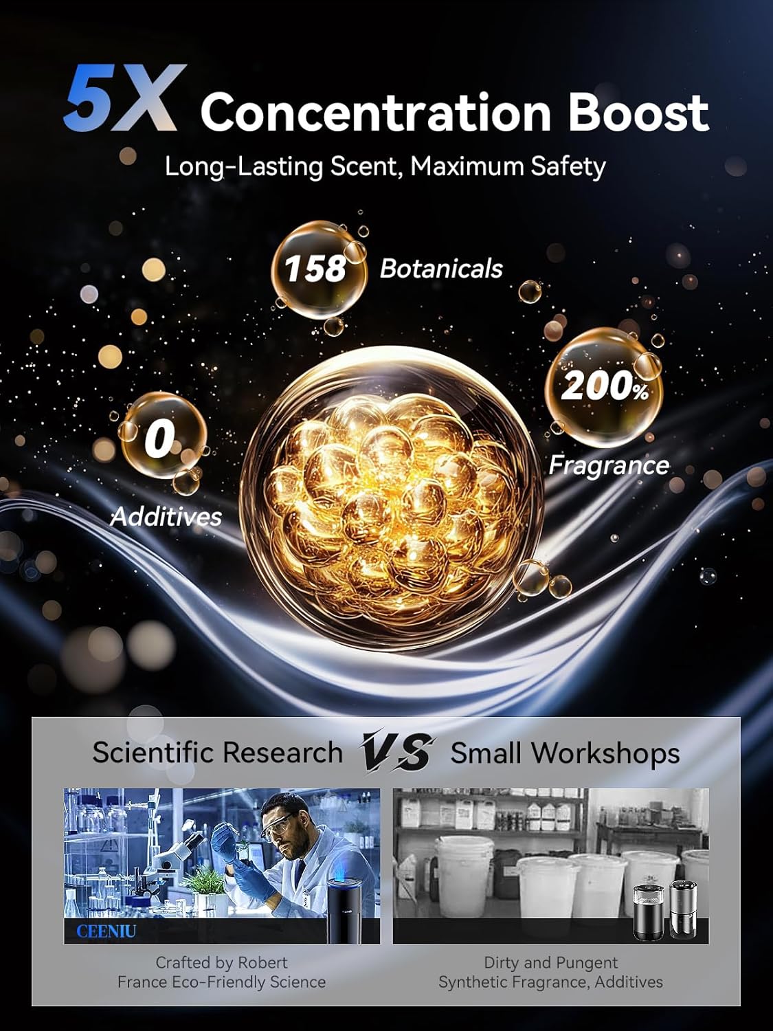 Ceeniu Smart Car Air Freshener, New Car Smell Scent, Enlarged Spray Nozzle, Advanced Ultrasonic Diffuser CF12 Pro, Auto On/Off, Adjustable Mode, 60-Day Powerful Battery, Ambient Light, Lasts 4 Months