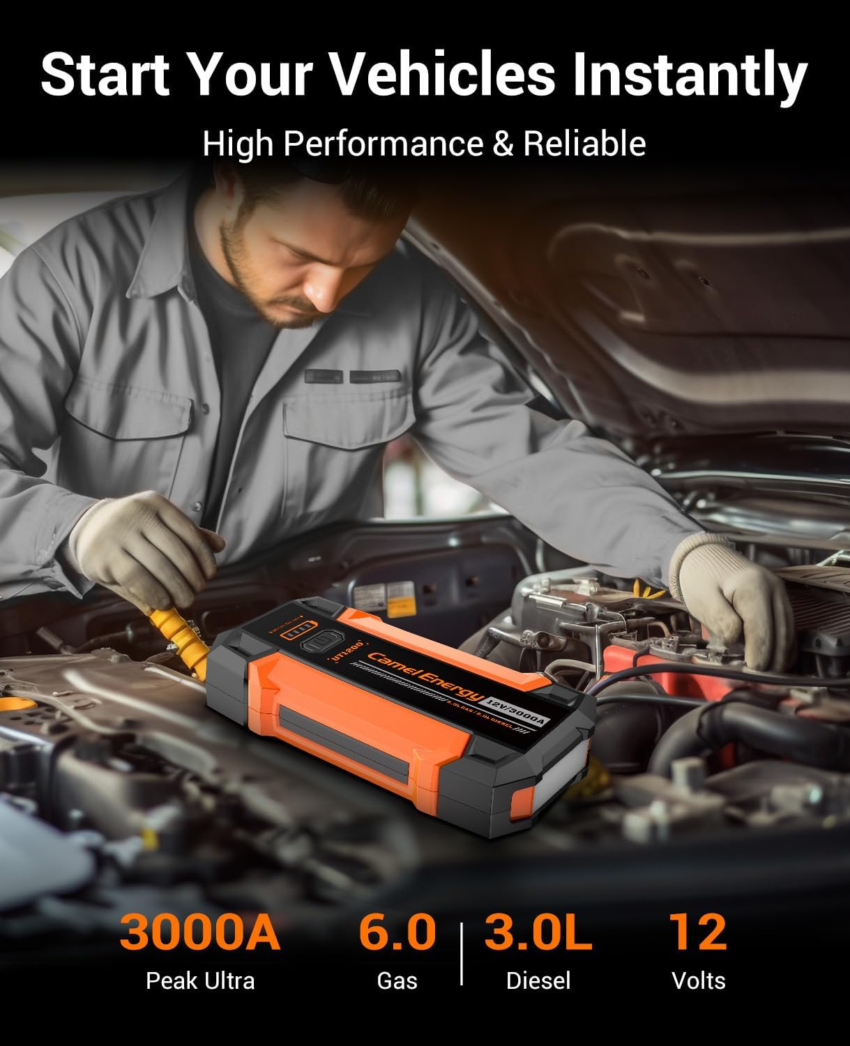 Portable Jump Starter 3000A Peak Car Battery Pack, 12V Jump Box up to 9.0L Gasoline and 7.0L Diesel Engine with Lights and Jumper Cable, 500 Lumen Lights