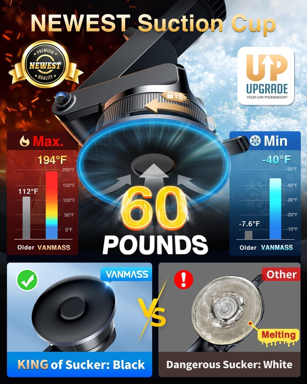 VANMASS [True Military-Grade] Car Phone Holder [Upgraded Suction & Clip] Cell Phone Mount for Dashboard Windshield Vent Truck Cradle Dash Stand for iPhone 16 Pro Max 15 14 13 12 Android, Purple