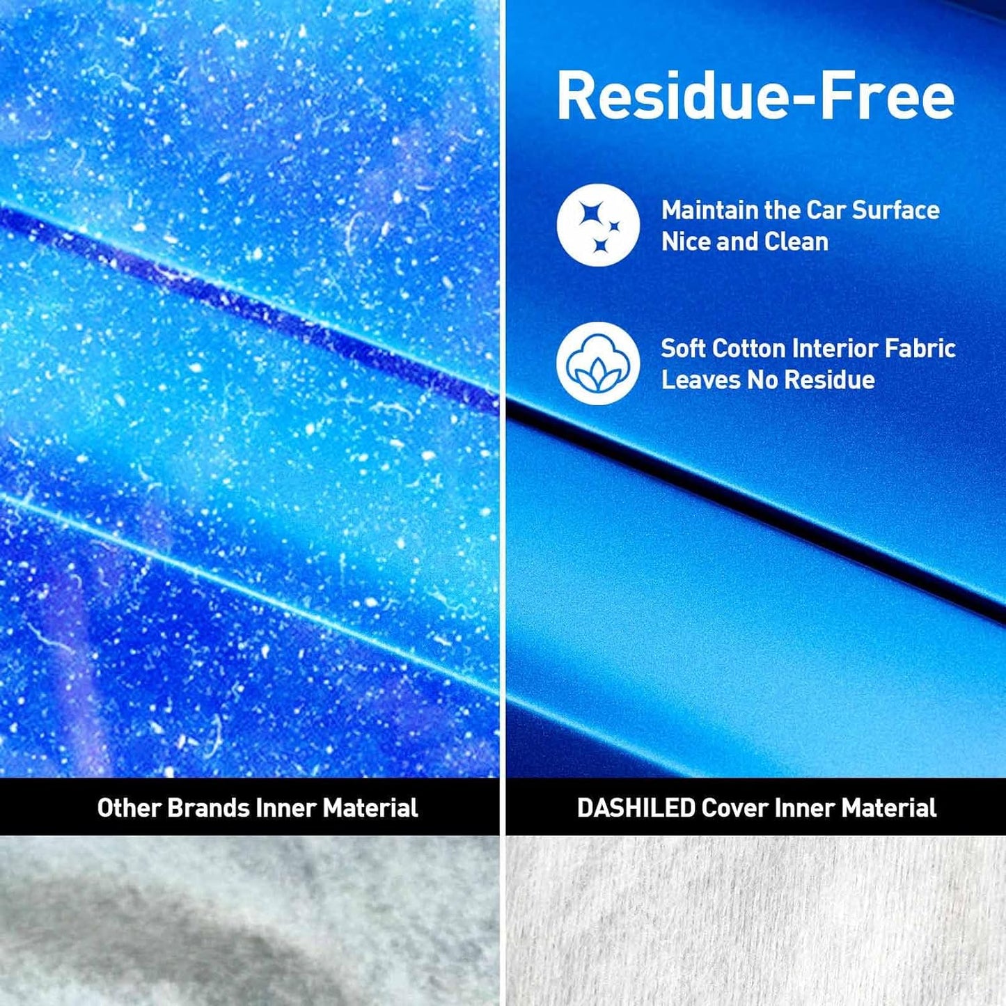 DaShield Ultimum Series Car Cover for Cadillac All Weather Protection Full Coverage Dust, Sun Snow Rain Protection Indoor Outdoor (fits Cadillac 355 B 1931 1932 Upgraded Material)