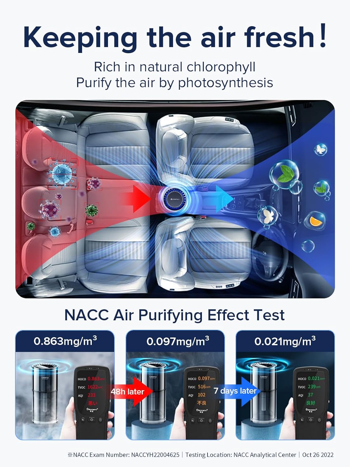 Ceeniu Car Air Freshener, CF3 Luxury Perfume Refill, 135ml Large Capacity for 6 months, Musk, Natural French Fragrance with Plant Extracts, Diffuser Air Freshener, Premium Car Scent