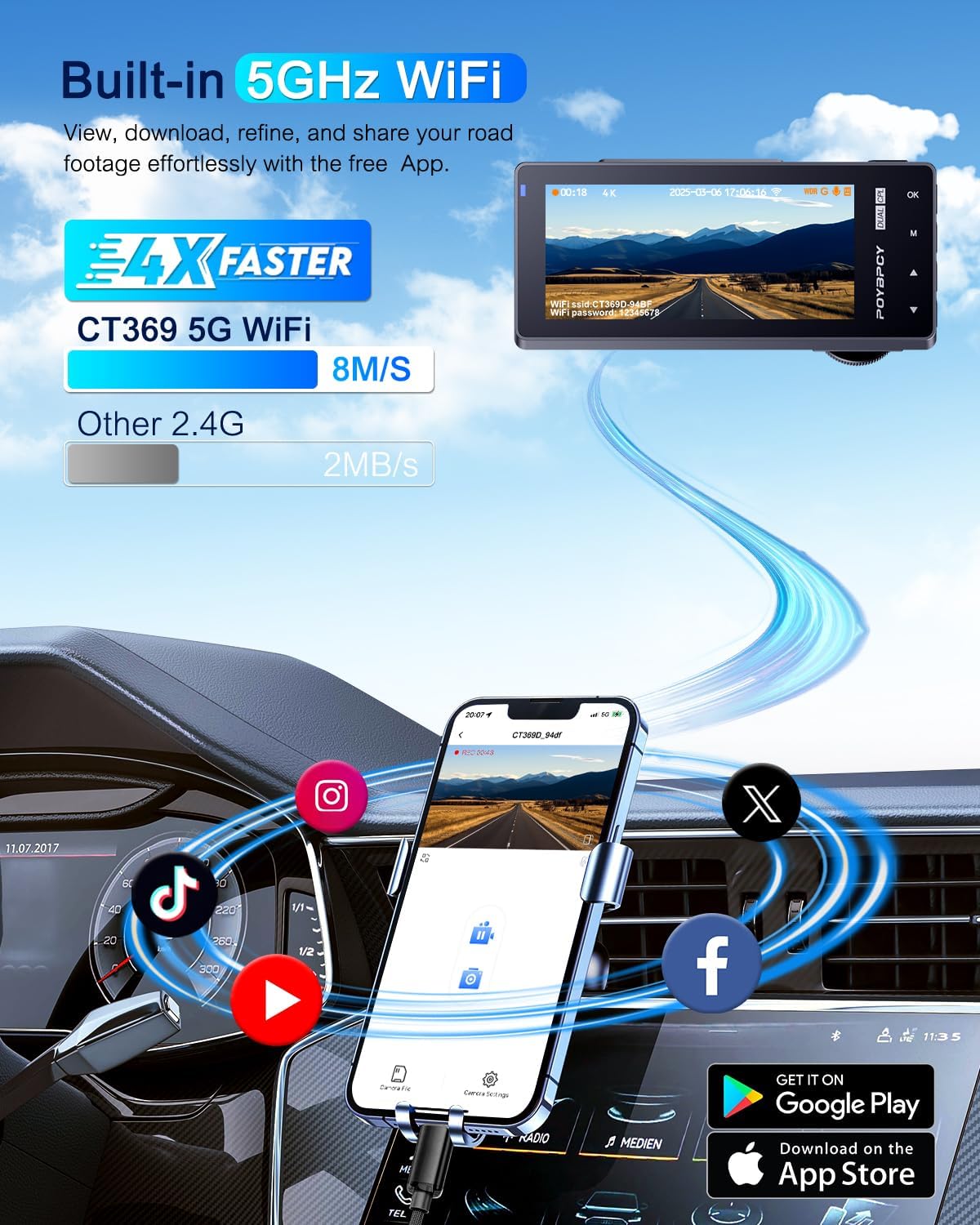 Dash Cam Front 4K Built-in 5GHz WiFi with CPL, Dash Camera for Cars with 64GB SD Card, App Control, 3.69" IPS Screen Dashcam with UHD 2160P, Night Vision, Loop Recording, Parking Mode, 170°Wide Angle