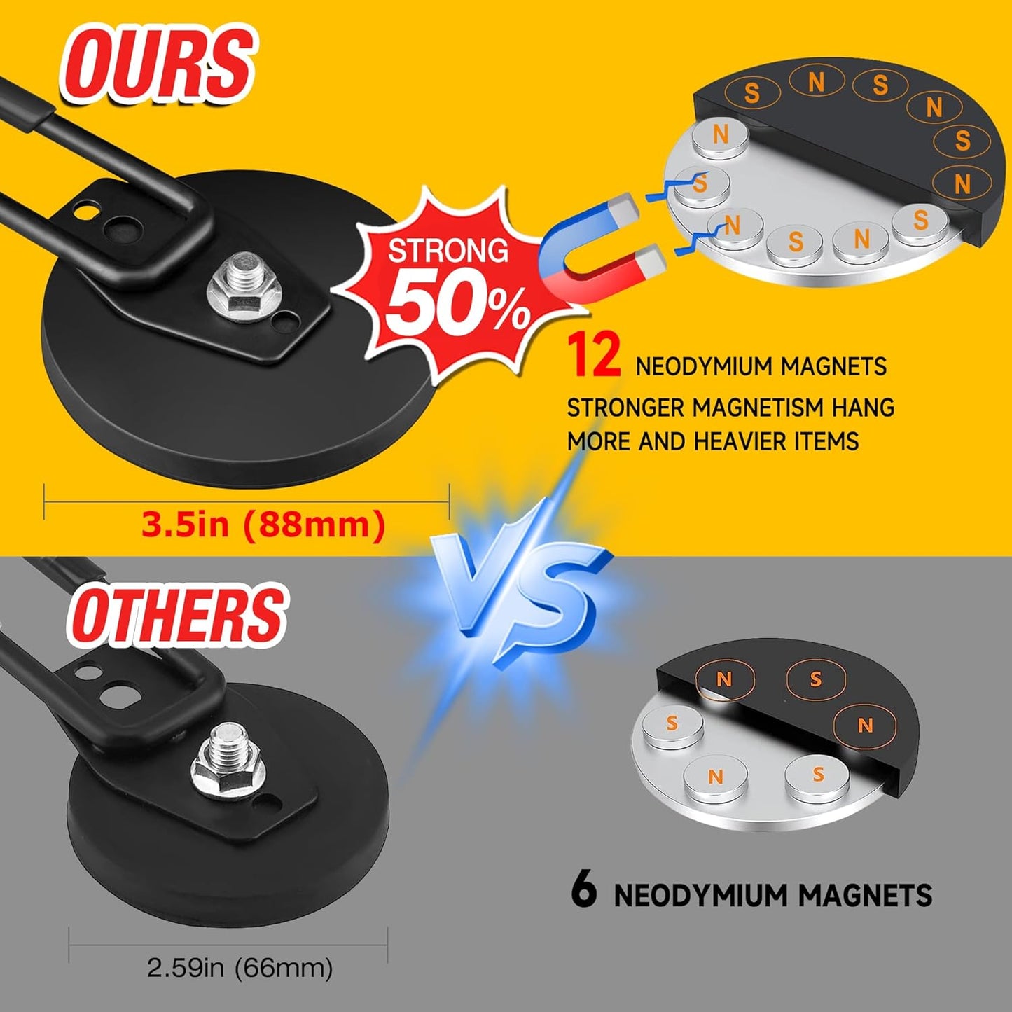 4Pack Large Strong Magnetic Hooks For Hanging Heavy Duty, 3.5in Neodymium Magnet Storage Utility Hooks, Industrial Magnet Hook Steel Long Magnetic Holder Hanger Organizer For Garage Garden Power Tools