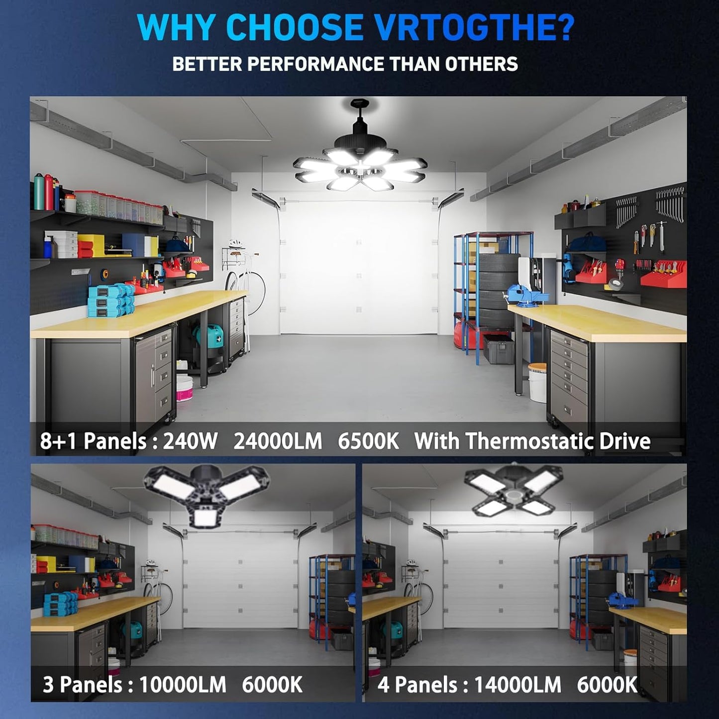 Garage Light 8 Pack - 240W 24000LM 6500K Garage Lights Ceiling LED with 8+1 Deformable Panels, E26/E27 Screw Socket in LED Shop Light for Workshop, Basement, Gym, Barn, Warehouse etc Bay Lighting