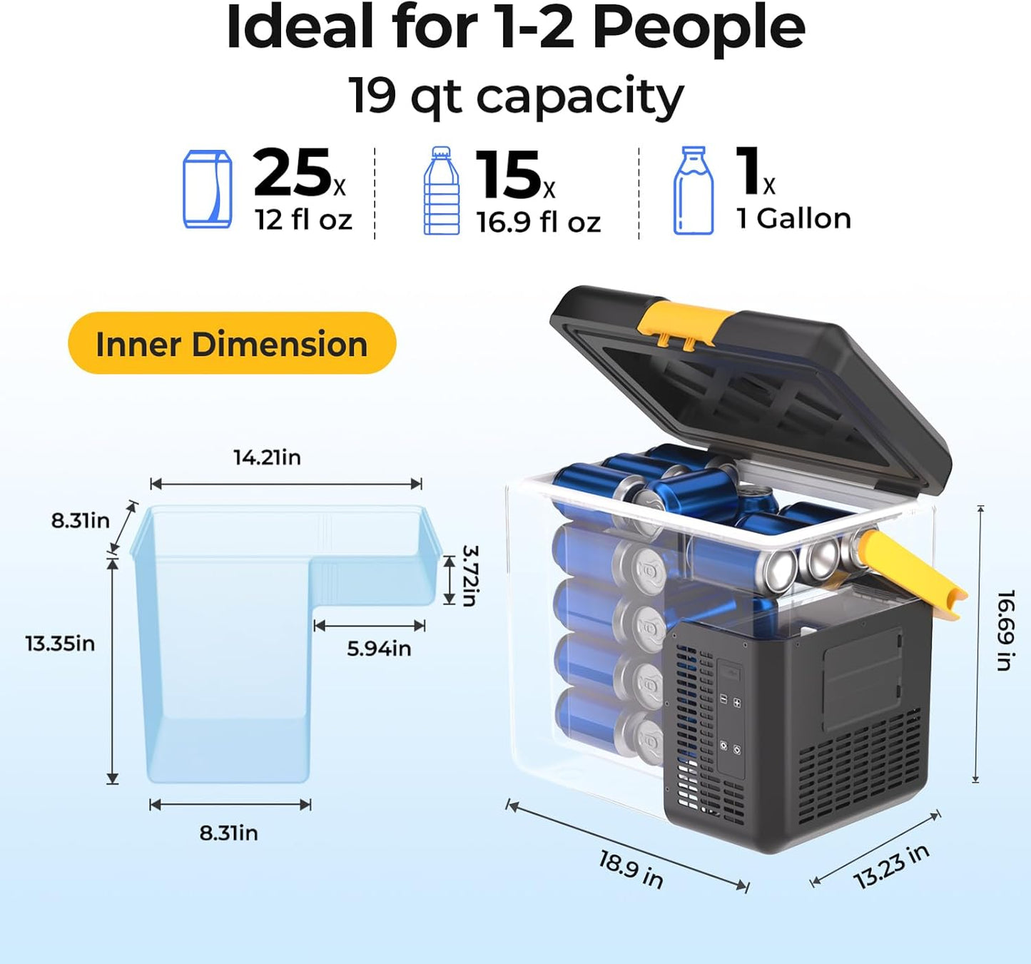 BougeRV CRH 12 Volt Refrigerator, 19QT Car Fridge with 173Wh Detachable Battery, 18L Portable Freezer, -4~68℉, 12/24V DC, 110~240V AC, Ideal for 2 People, Road Trips, Truck, Camping (Battery Included)