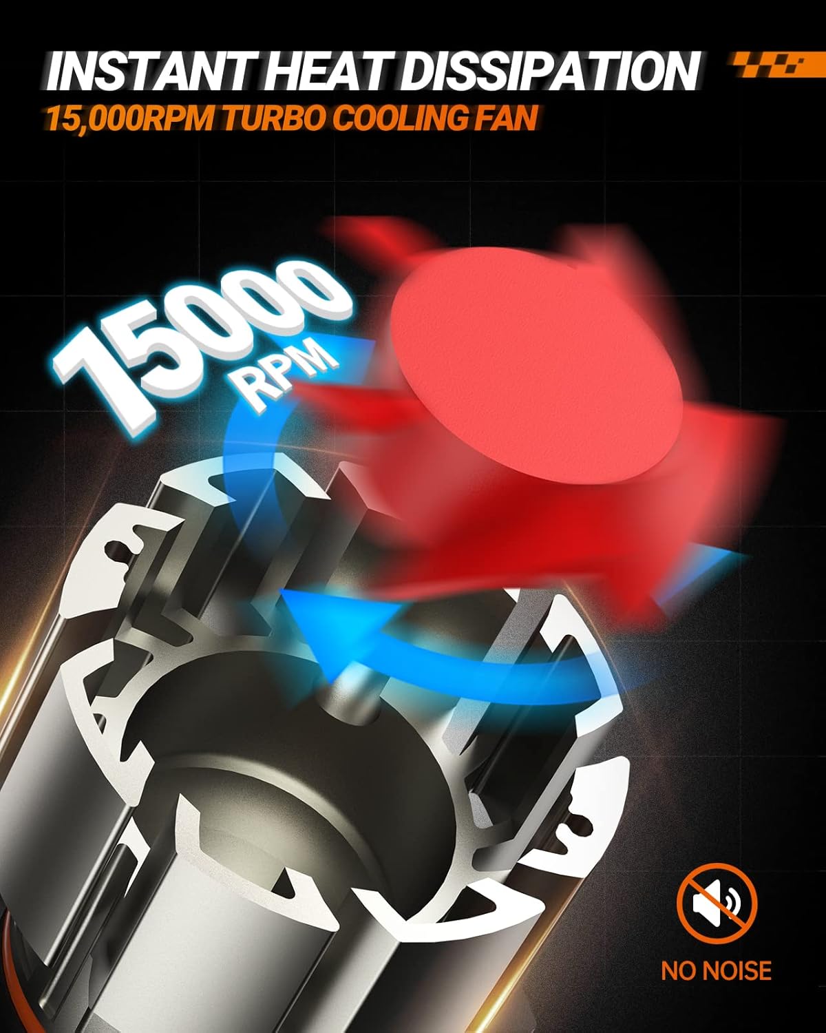 SEALIGHT H4/9003/HB2 Driving Light Bulbs, 36000LM Super Bright 9003 Dual Beam Bulbs, 6000K Cool White H4 Fog Lights, Plug-N-Play, Pack of 2