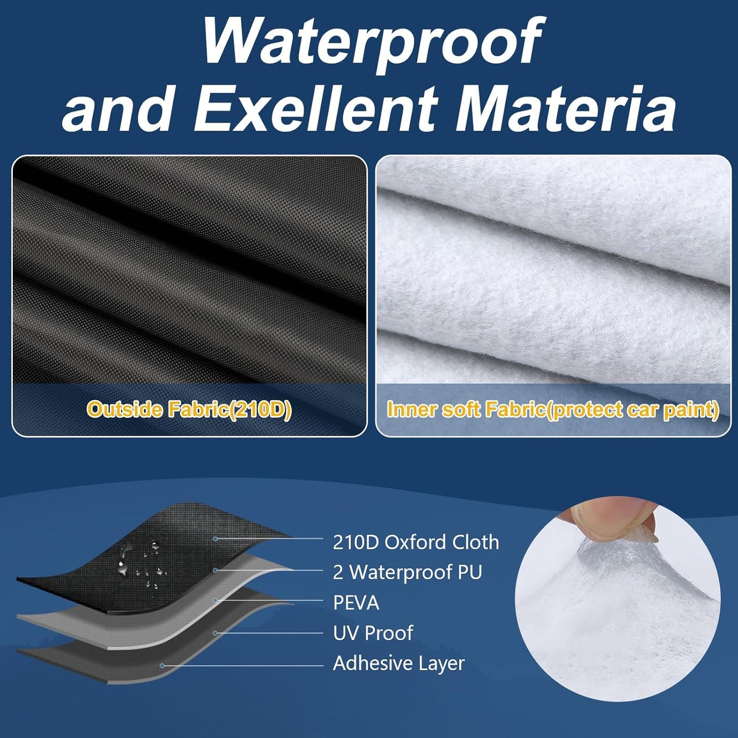 QUNSUNUS Waterproof Car Cover for Pontiac Firebird 1967-1992, Outdoor Car Covers with Zipper, All Weather Cover with Straps and Elastic Edges for Wind, Sun, UV and Dust Protection